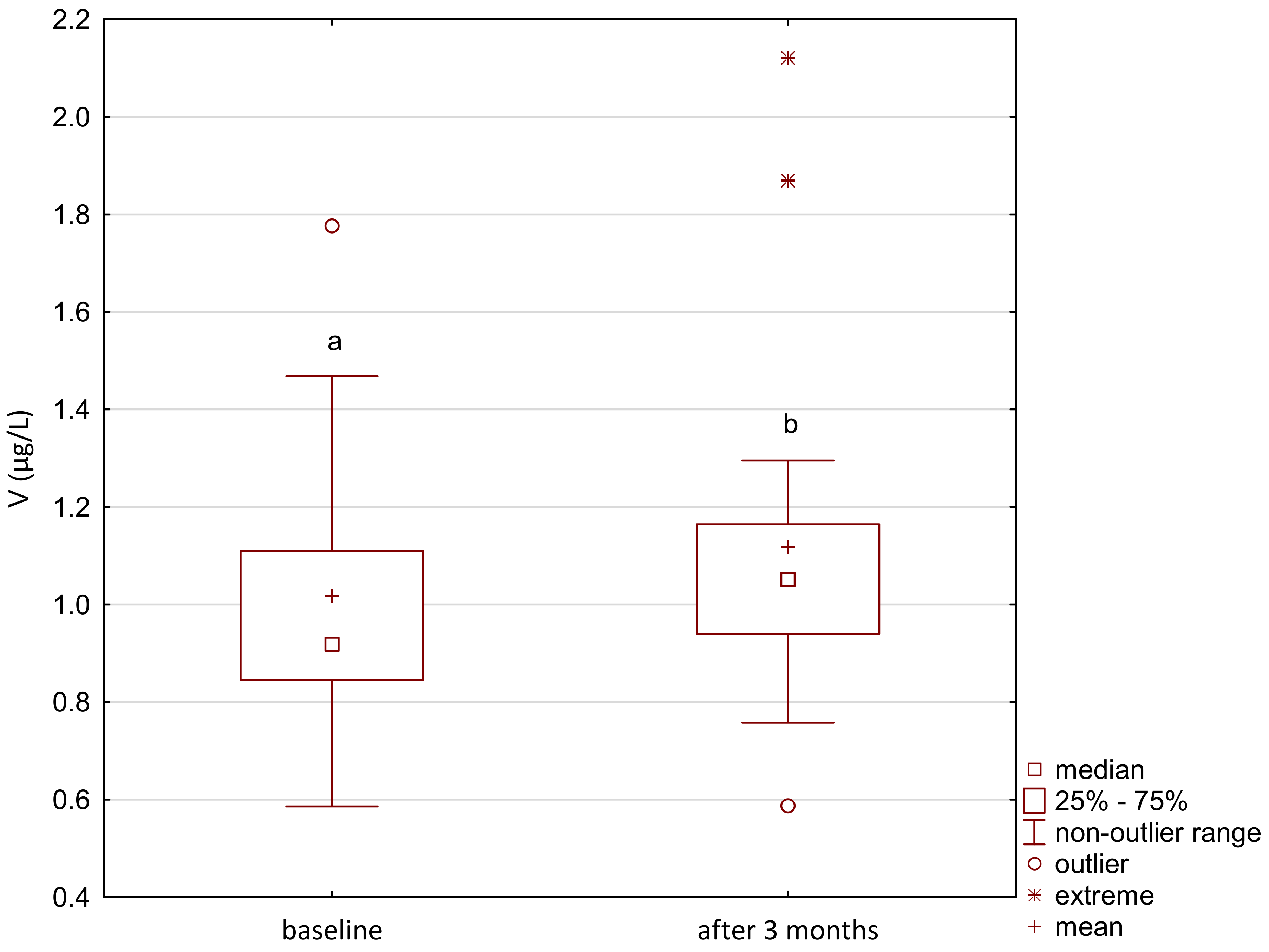 Ijerph 18 01360 g010
