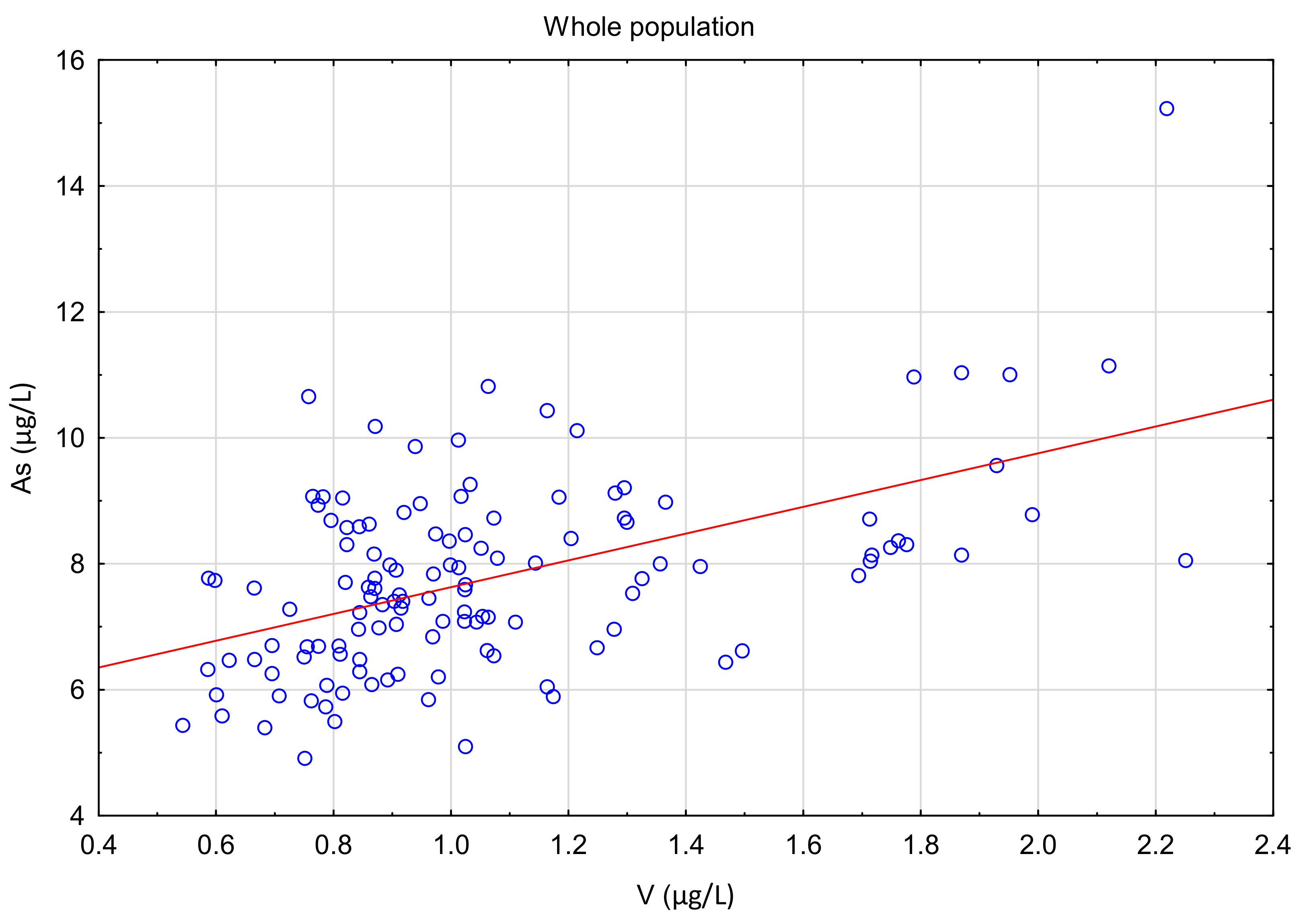 Ijerph 18 01360 g011