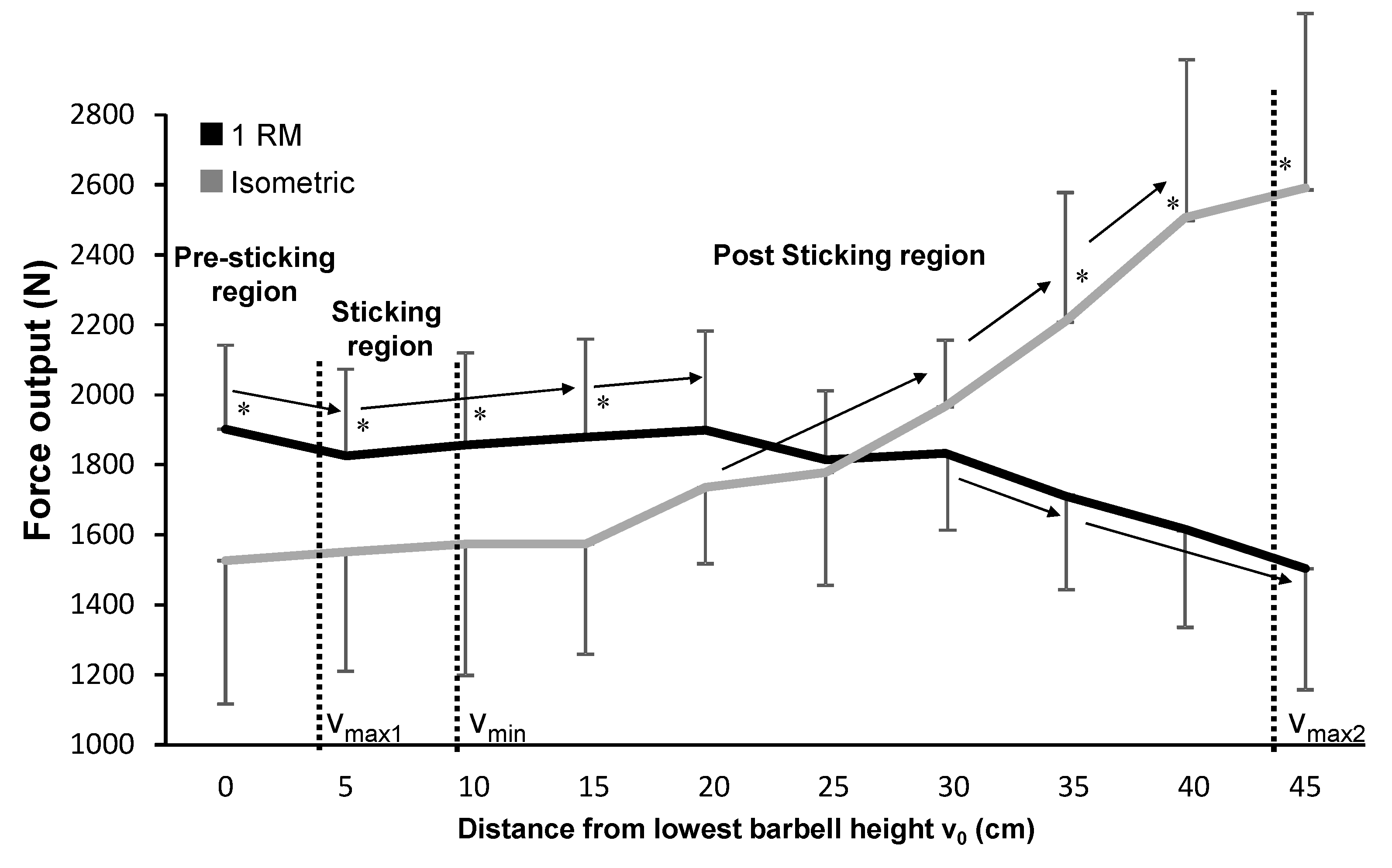 Ijerph 18 01366 g002