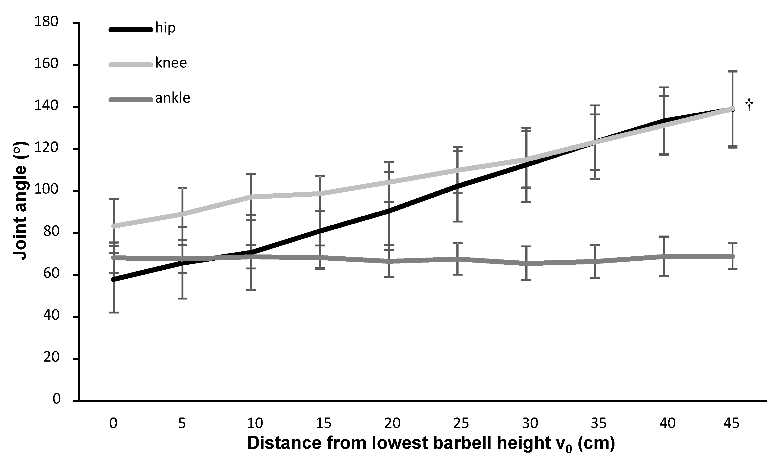 Ijerph 18 01366 g004