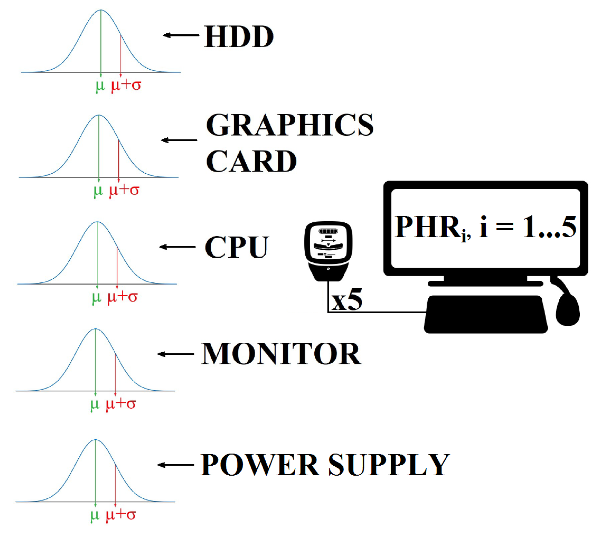 Ijerph 18 01385 g005