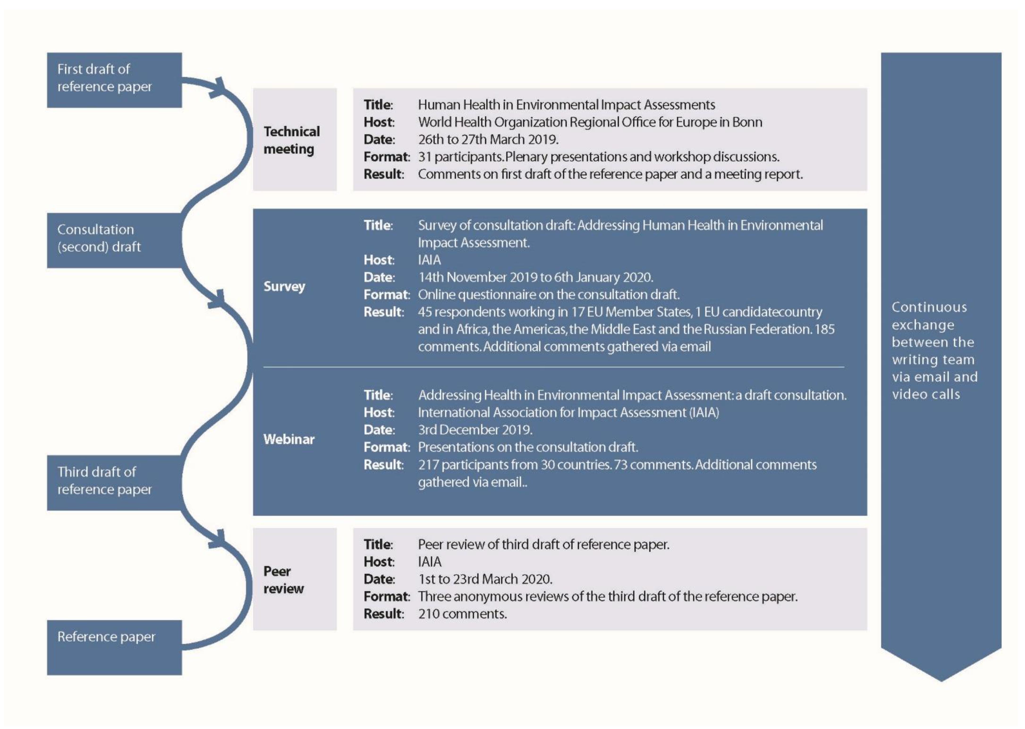 Ijerph 18 01392 g001 Ijerph 18 01392 g001