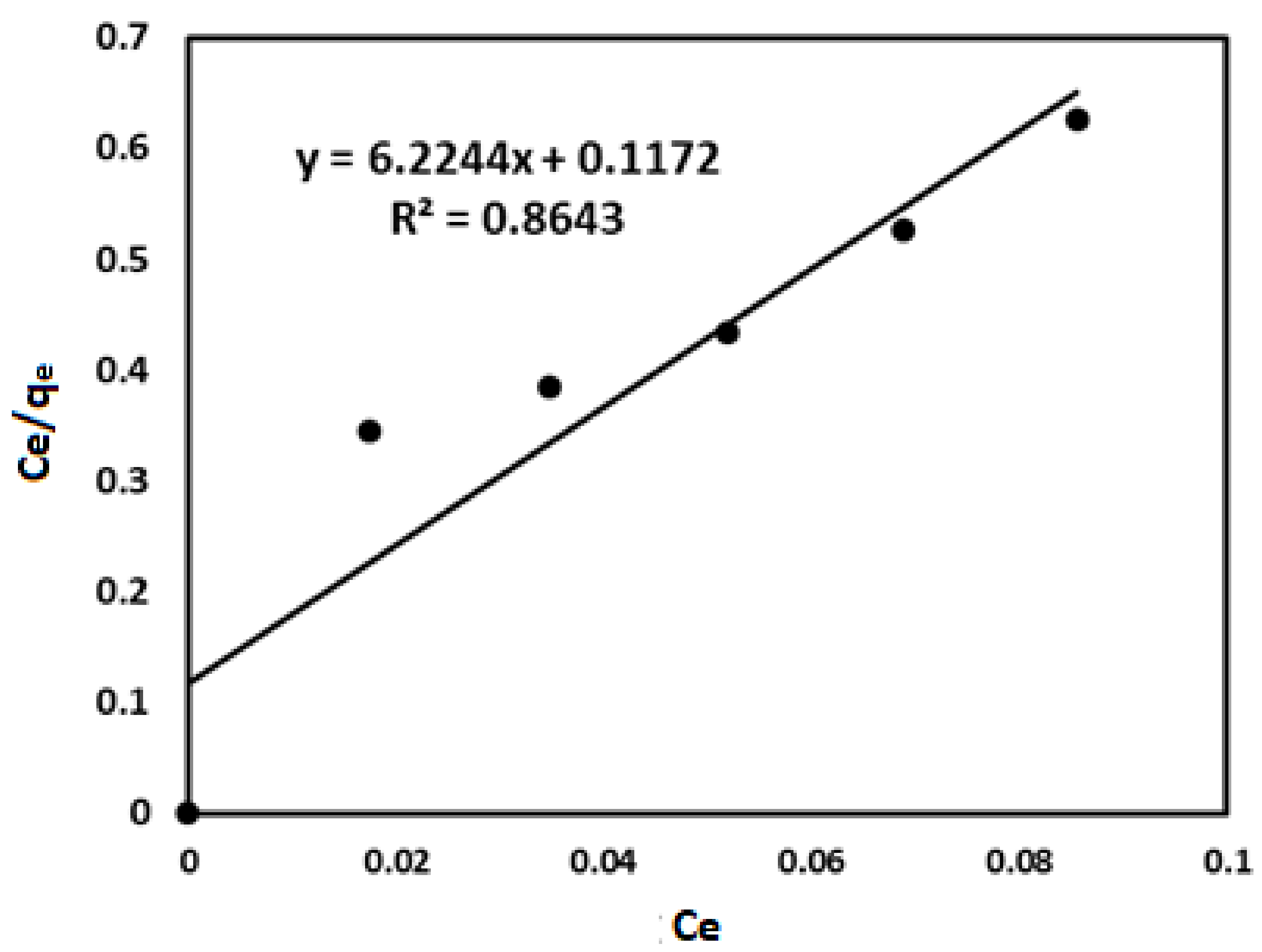 Ijerph 18 01400 g013