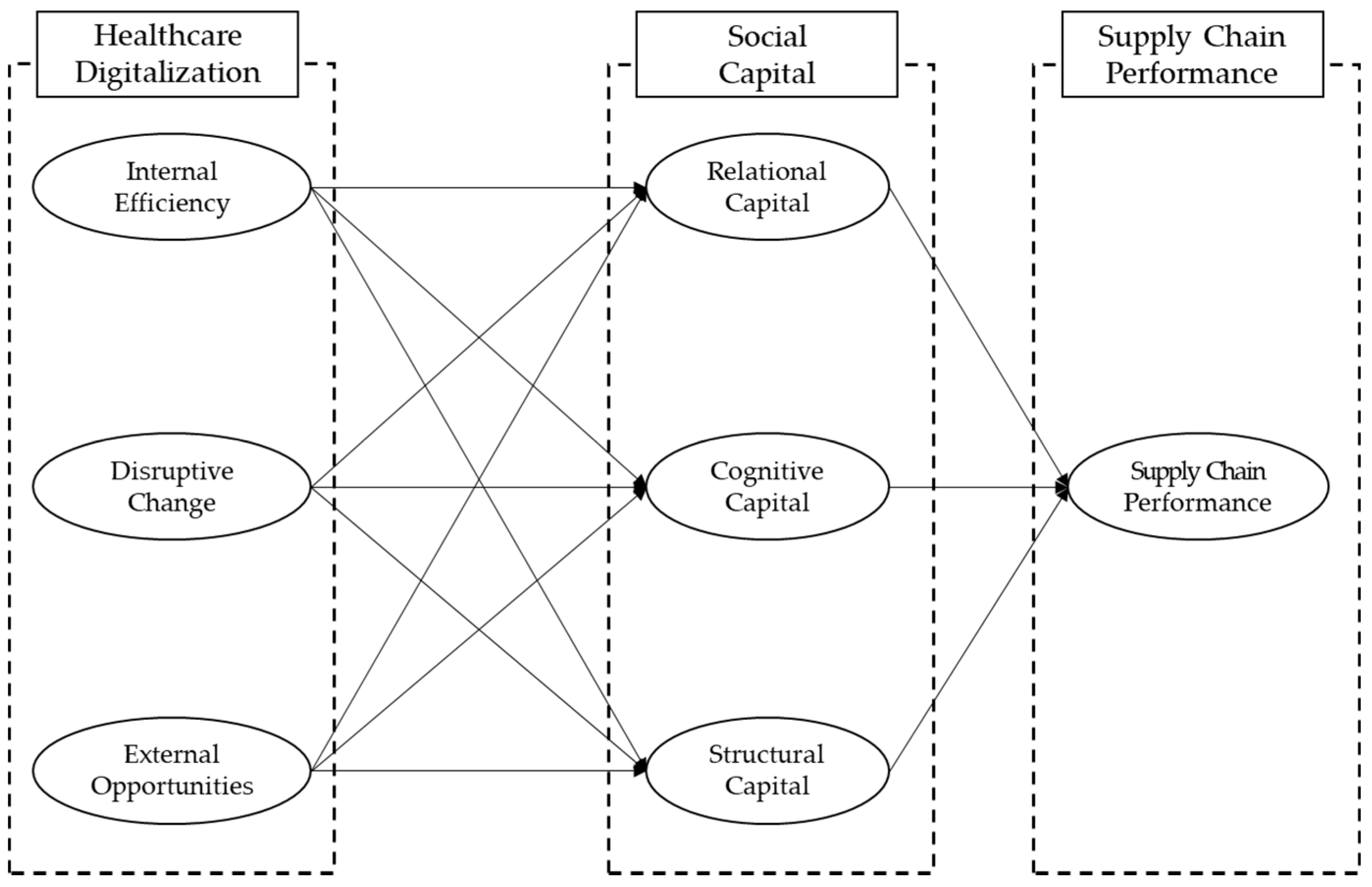 Ijerph 18 01417 g001 Ijerph 18 01417 g001