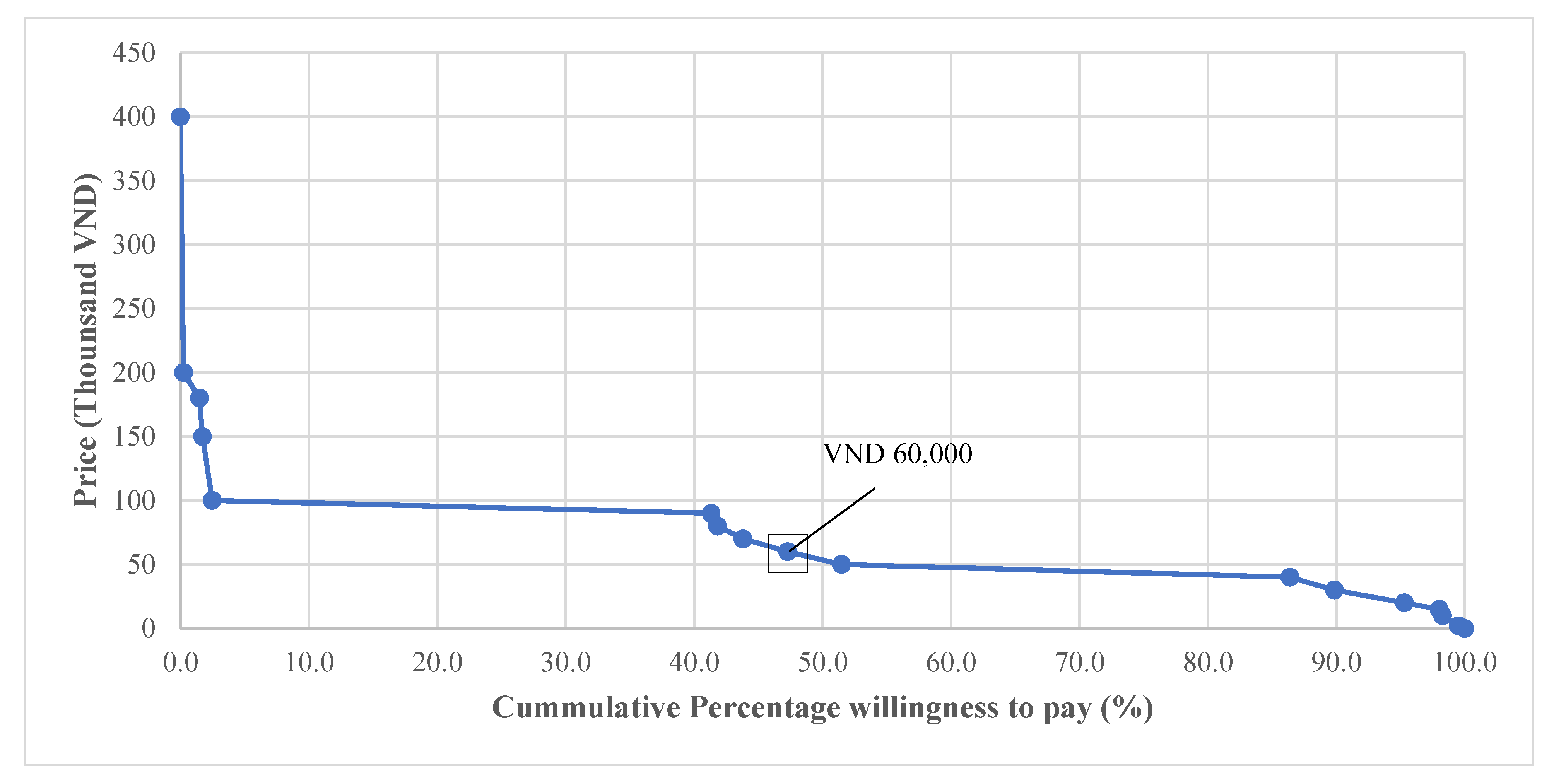 Ijerph 18 01467 g001 Ijerph 18 01467 g001