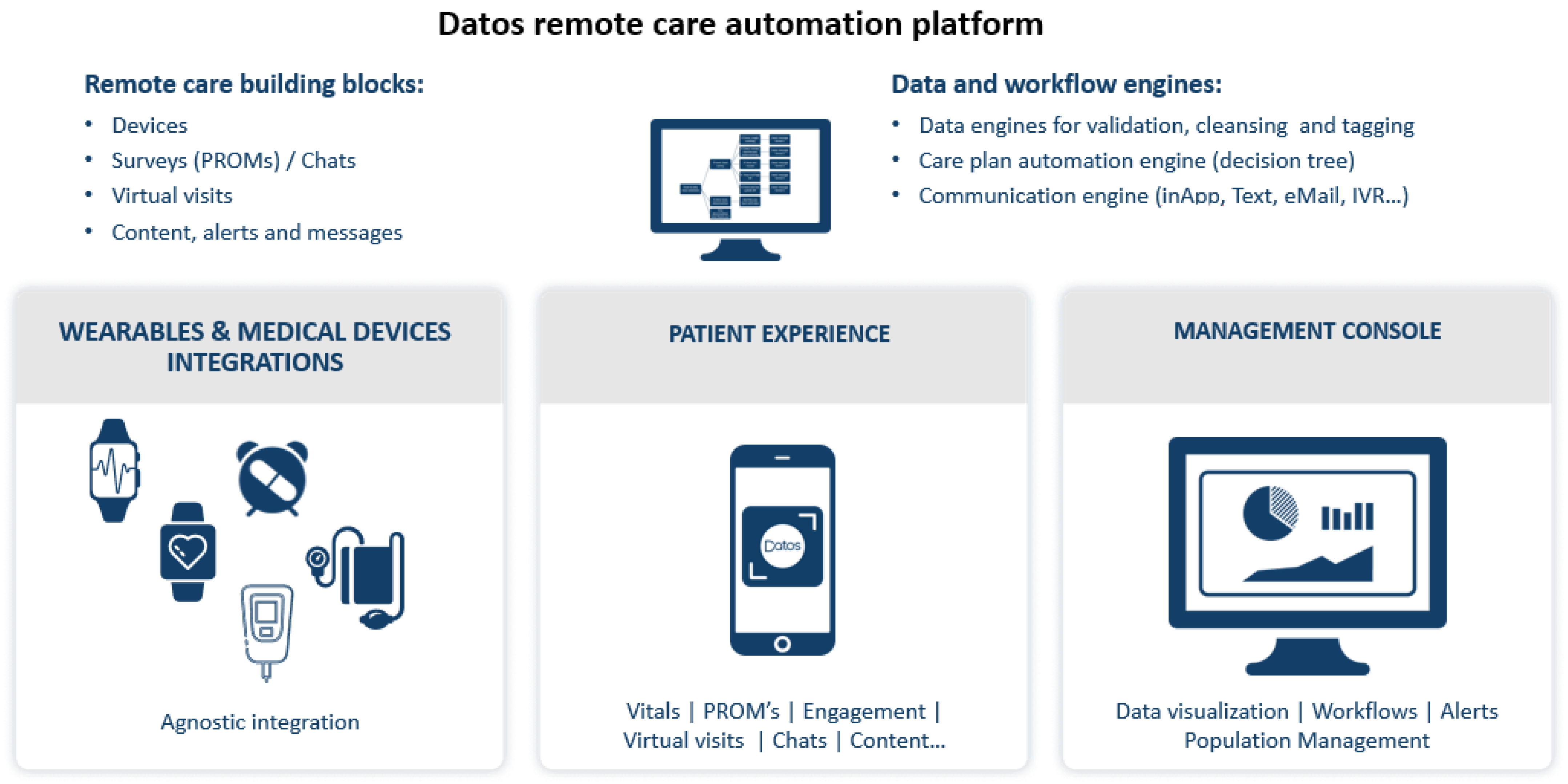 Ijerph 18 01484 g002 Ijerph 18 01484 g002