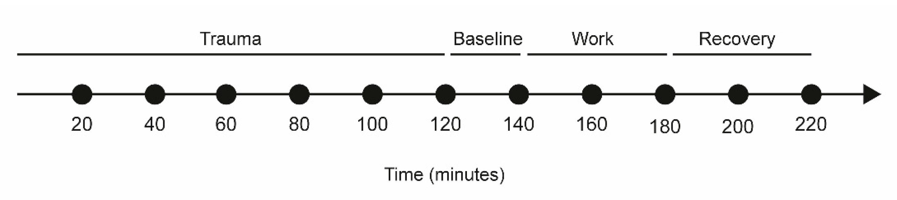 Ijerph 18 01493 g002 Ijerph 18 01493 g002