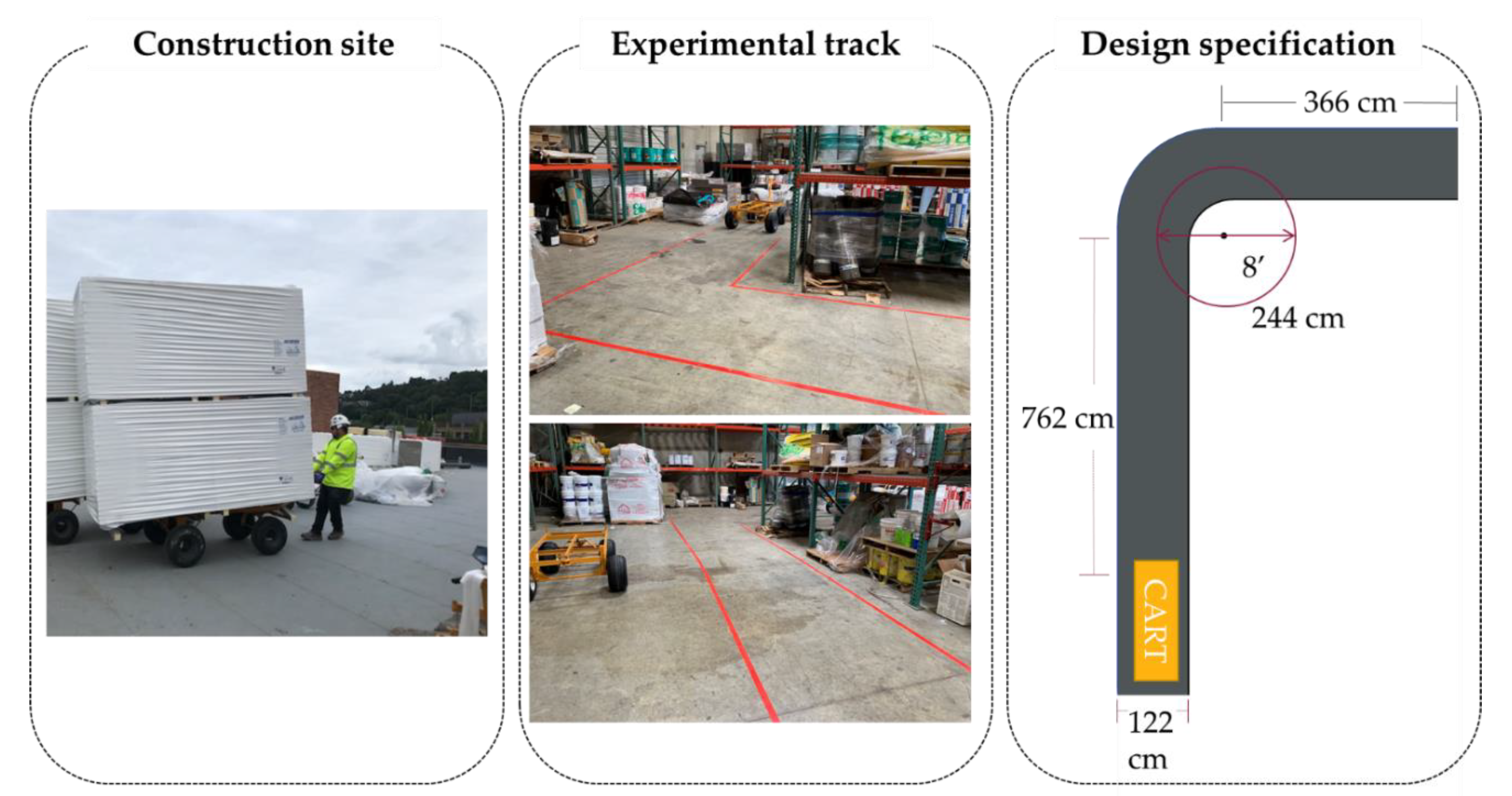 Ijerph 18 01510 g002