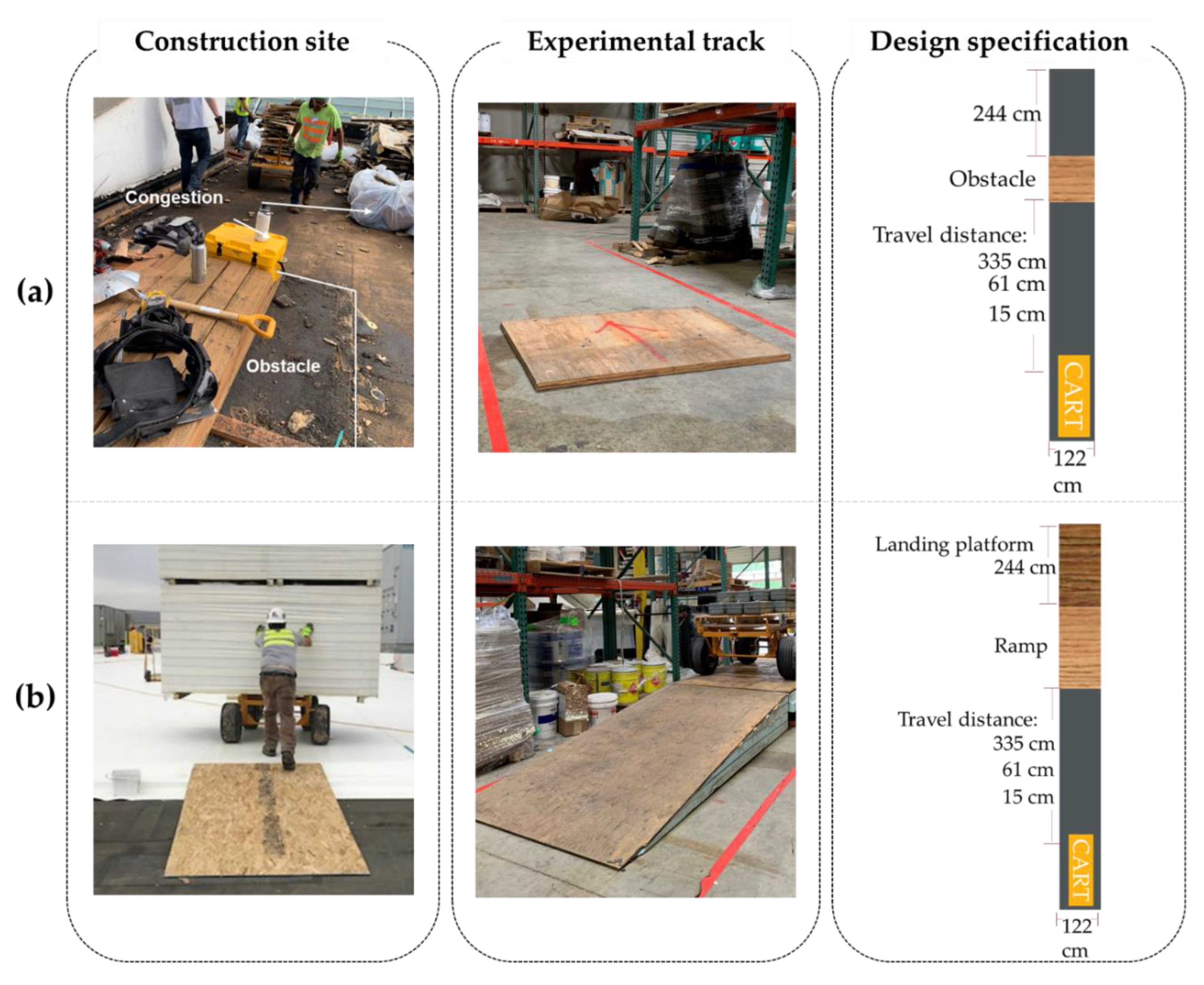 Ijerph 18 01510 g006