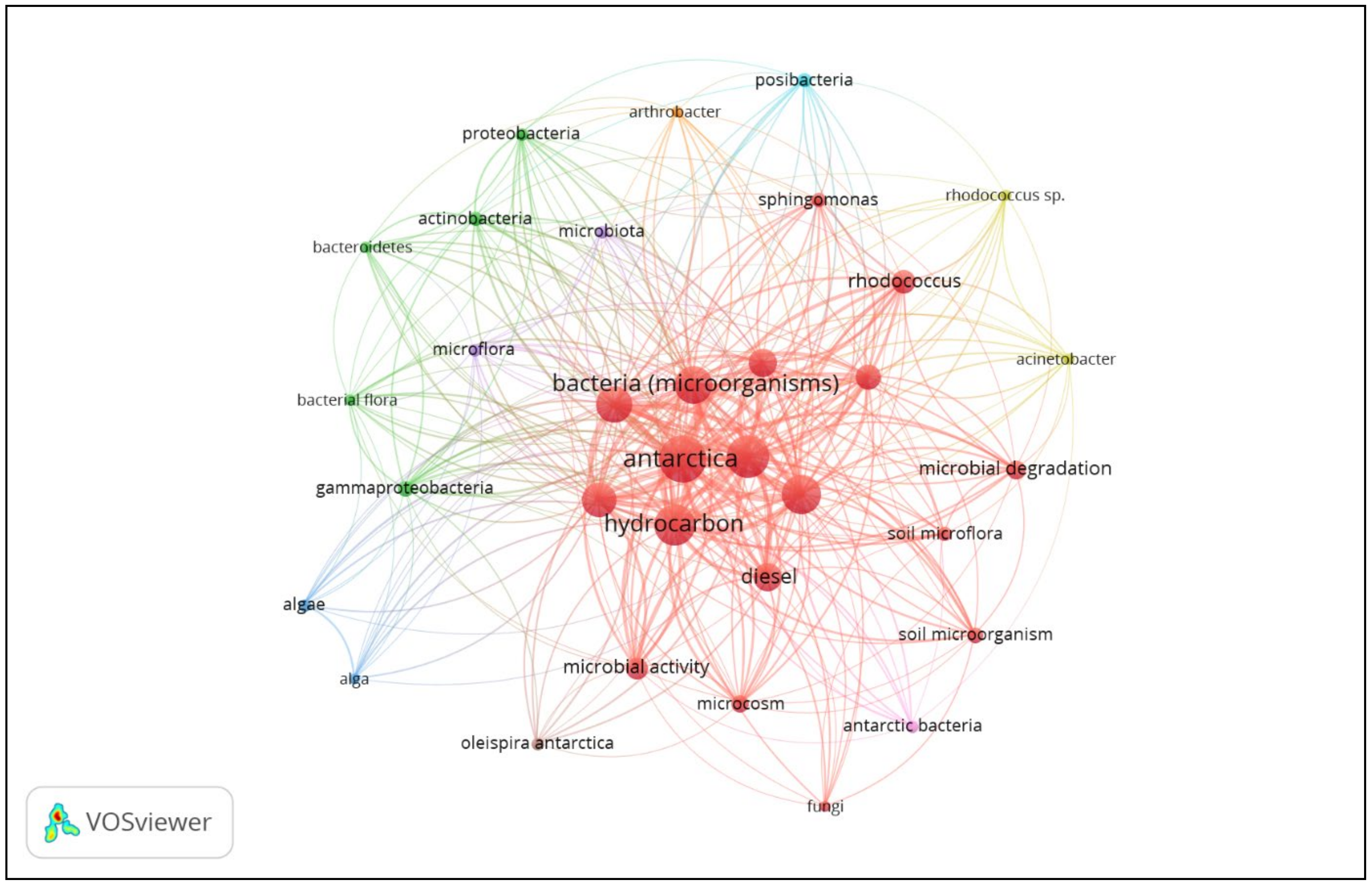 Ijerph 18 01512 g003