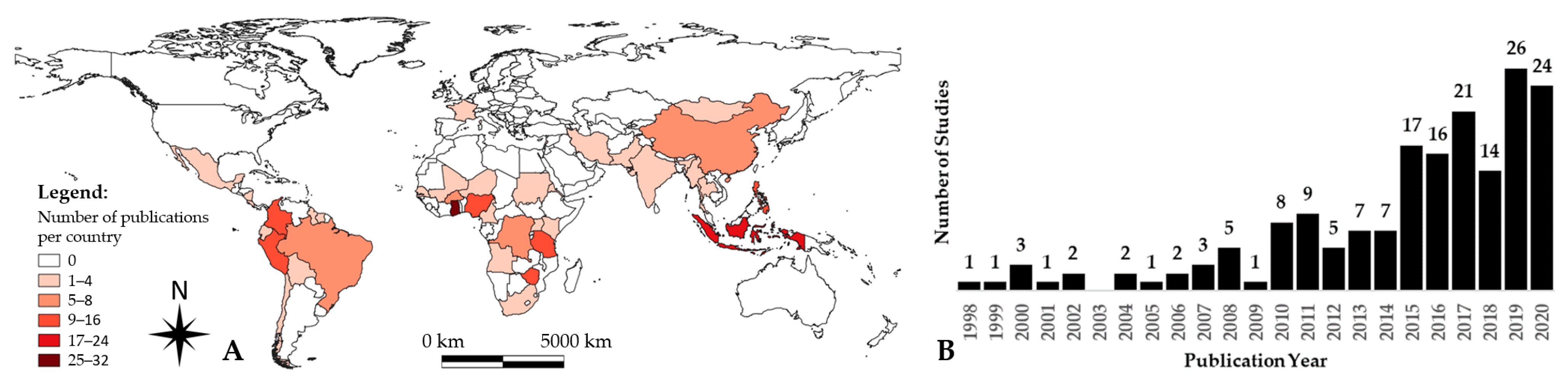 Ijerph 18 01555 g002 Ijerph 18 01555 g002