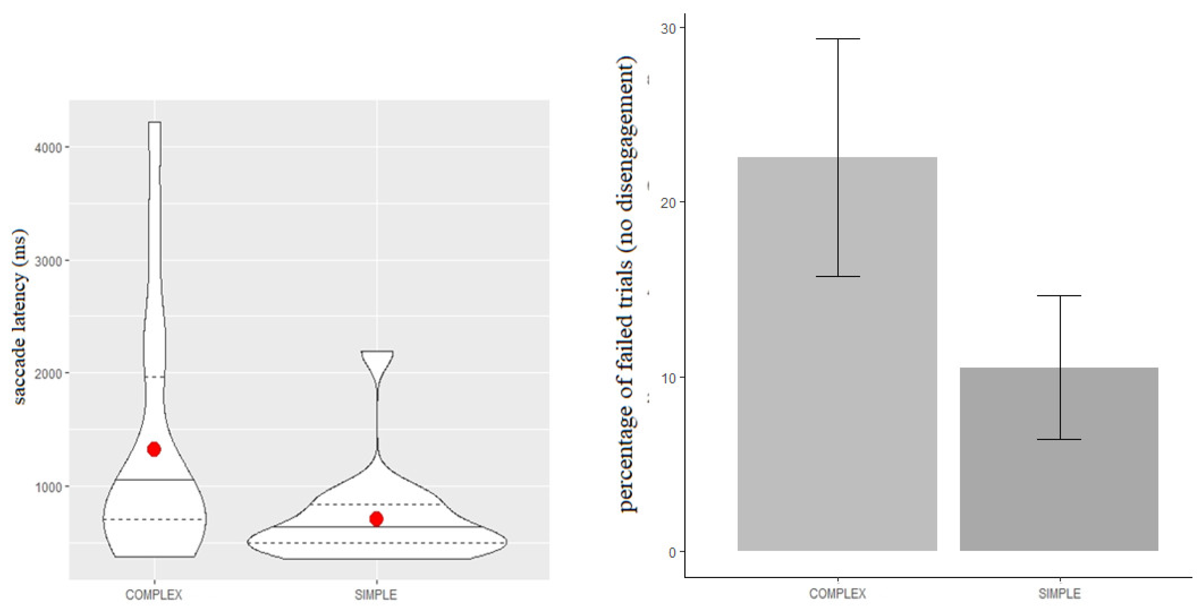 Ijerph 18 01592 g002