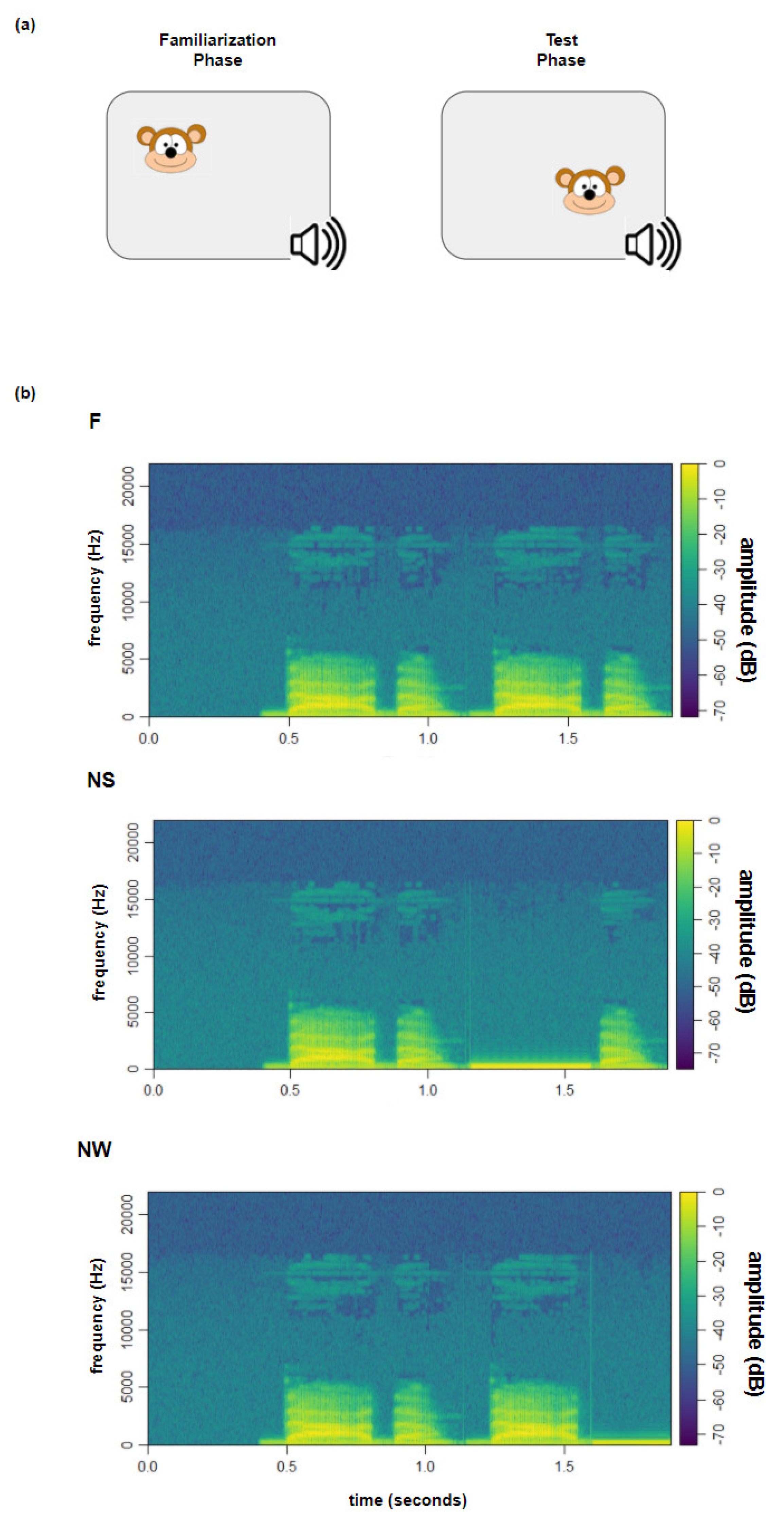 Ijerph 18 01592 g003
