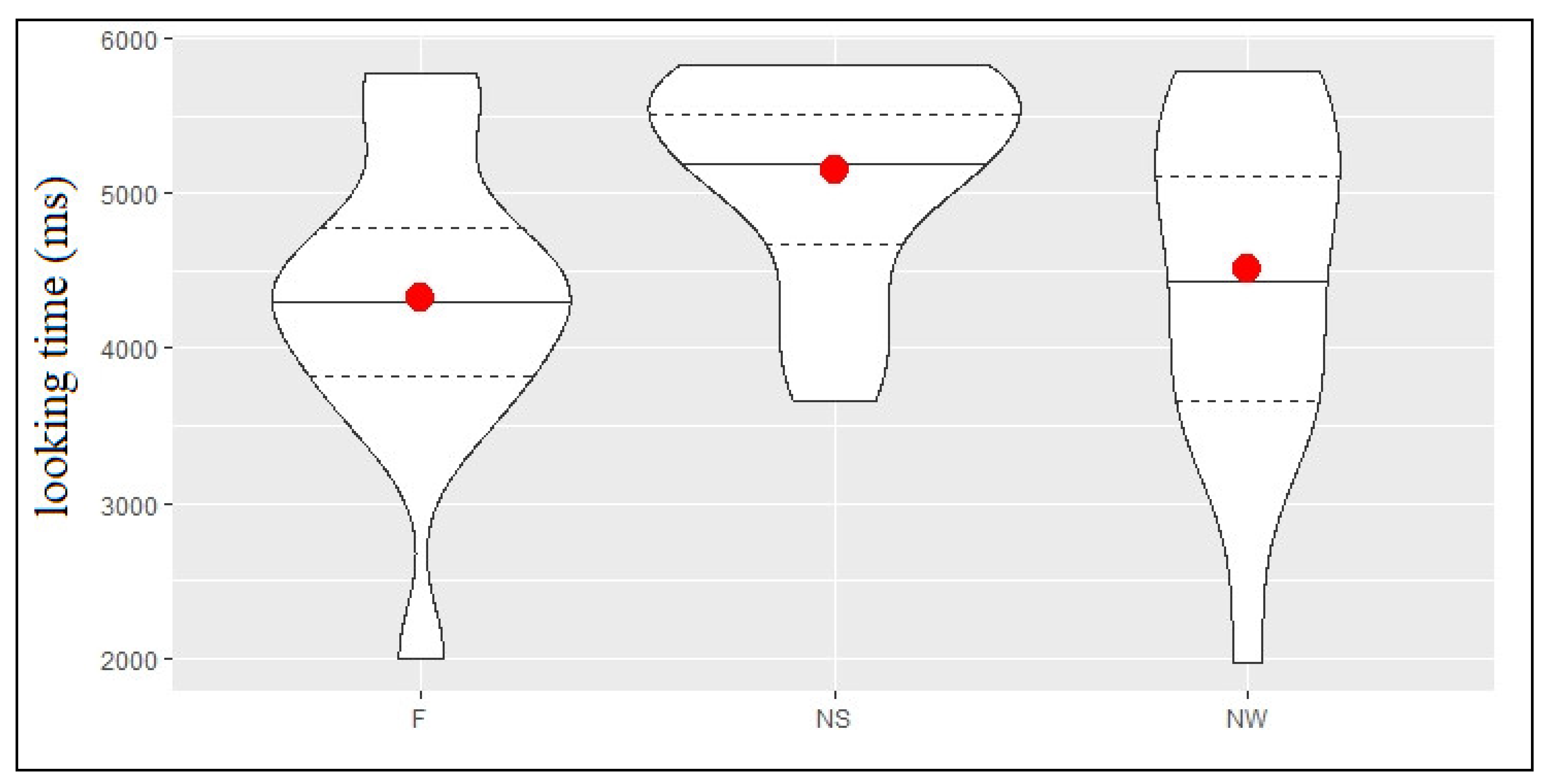 Ijerph 18 01592 g004