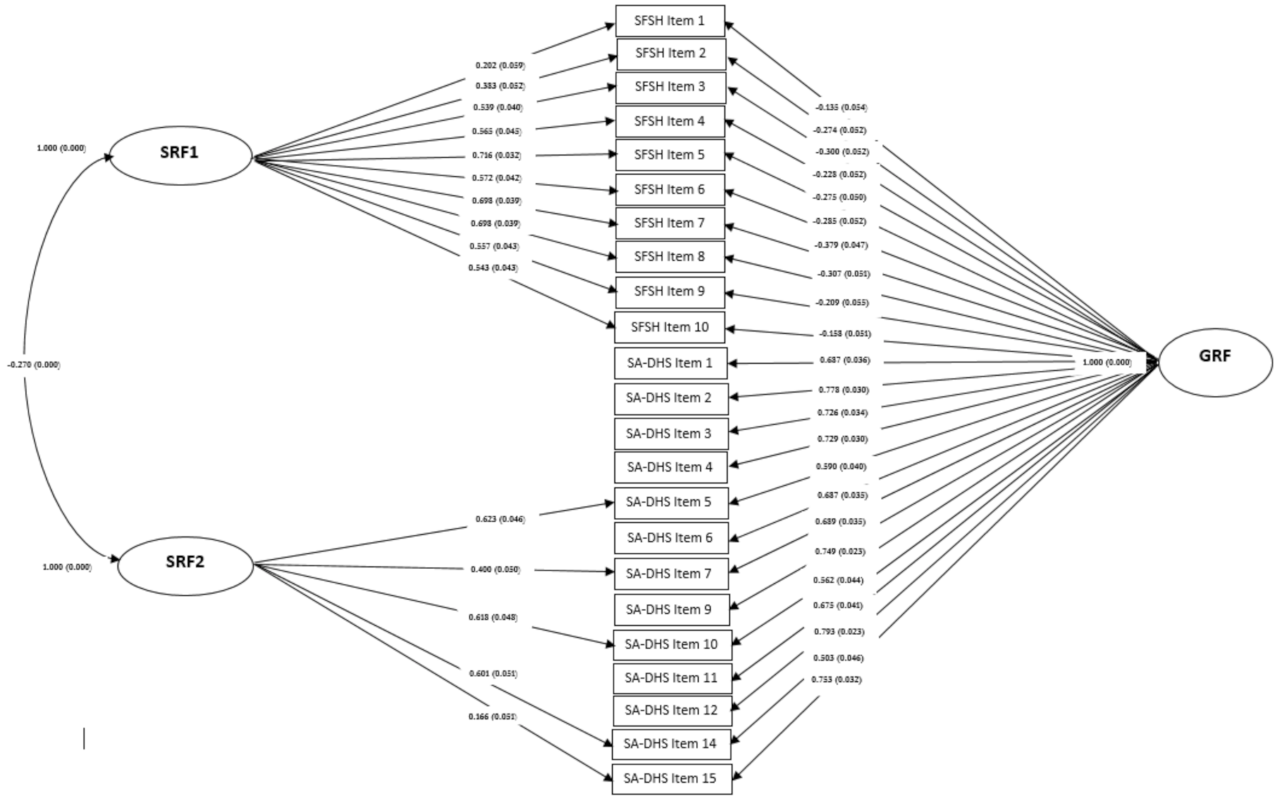 Ijerph 18 01602 g001 Ijerph 18 01602 g001