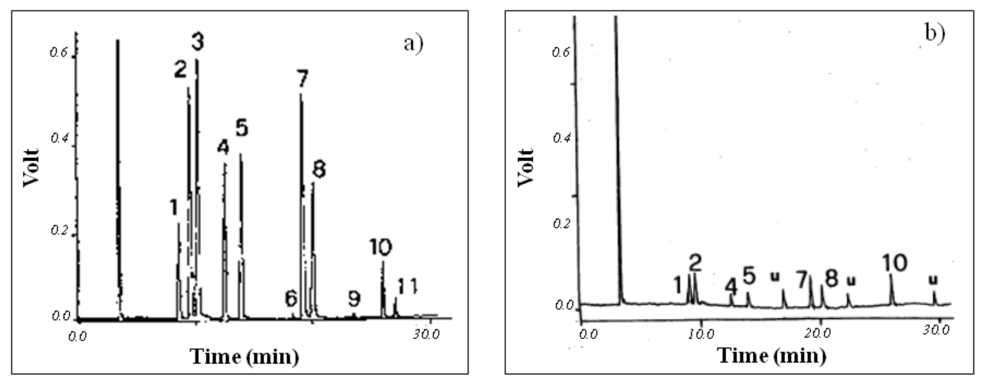 Ijerph 18 01628 g003 Ijerph 18 01628 g003