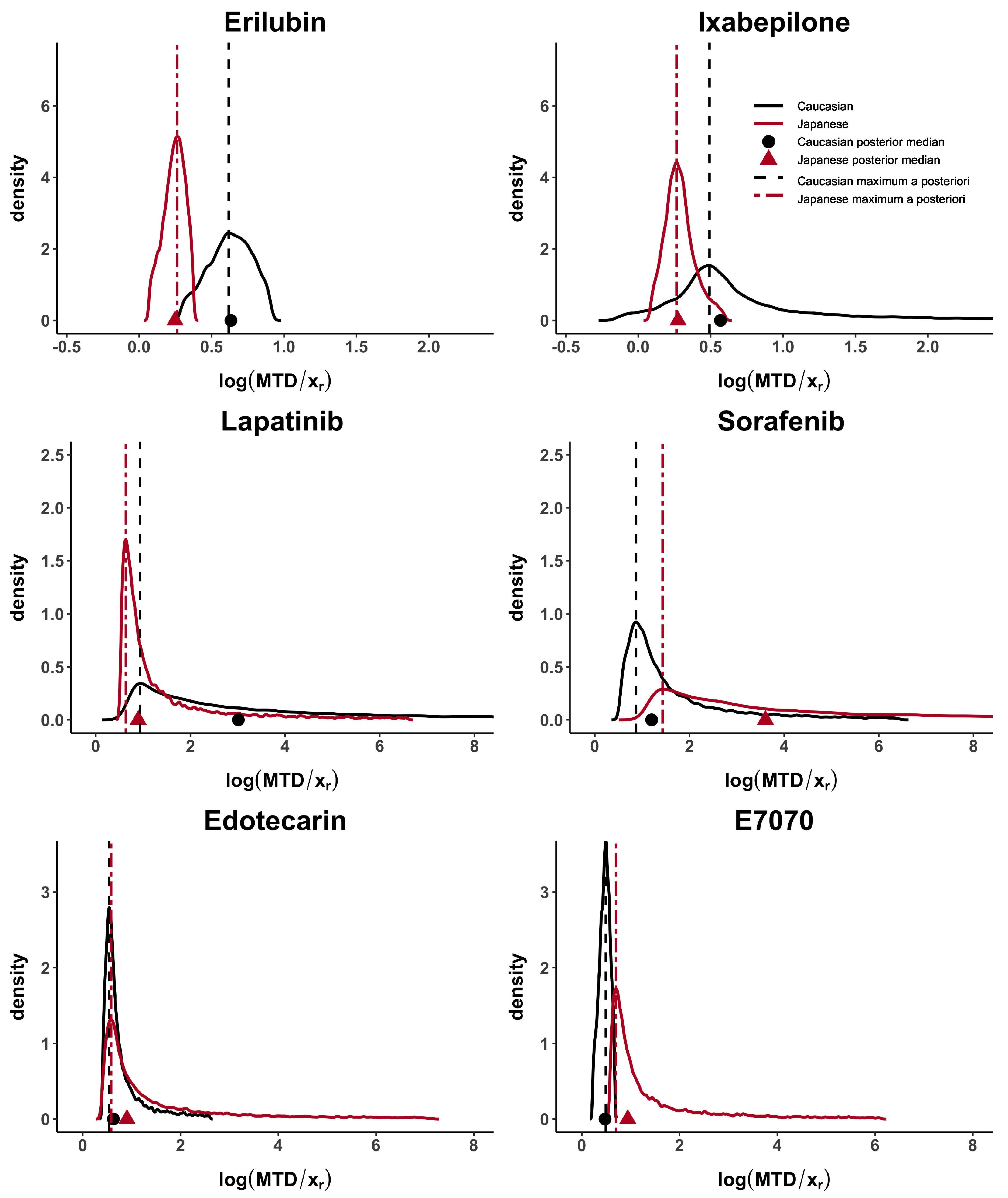 Ijerph 18 01639 g001