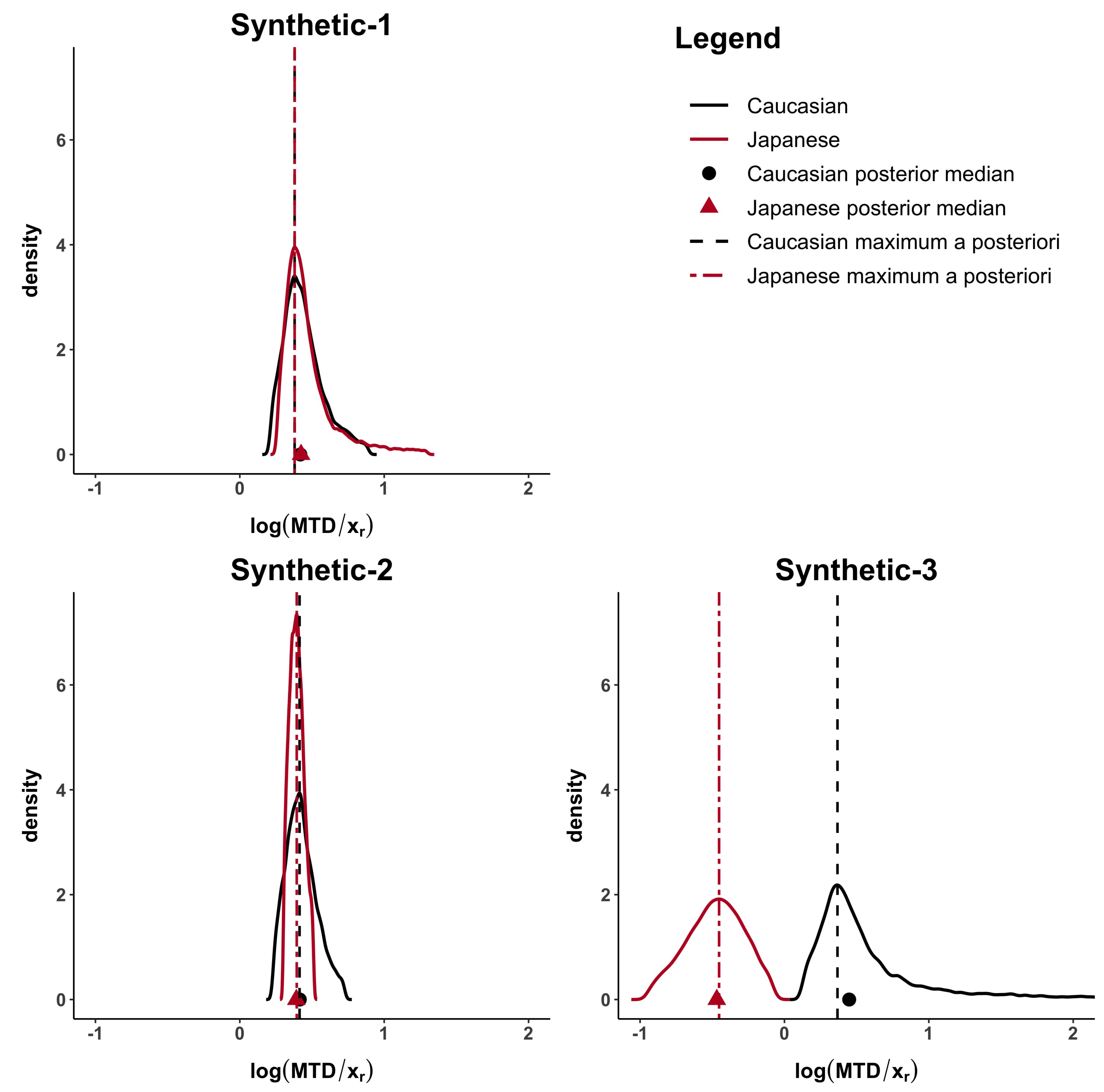 Ijerph 18 01639 g002