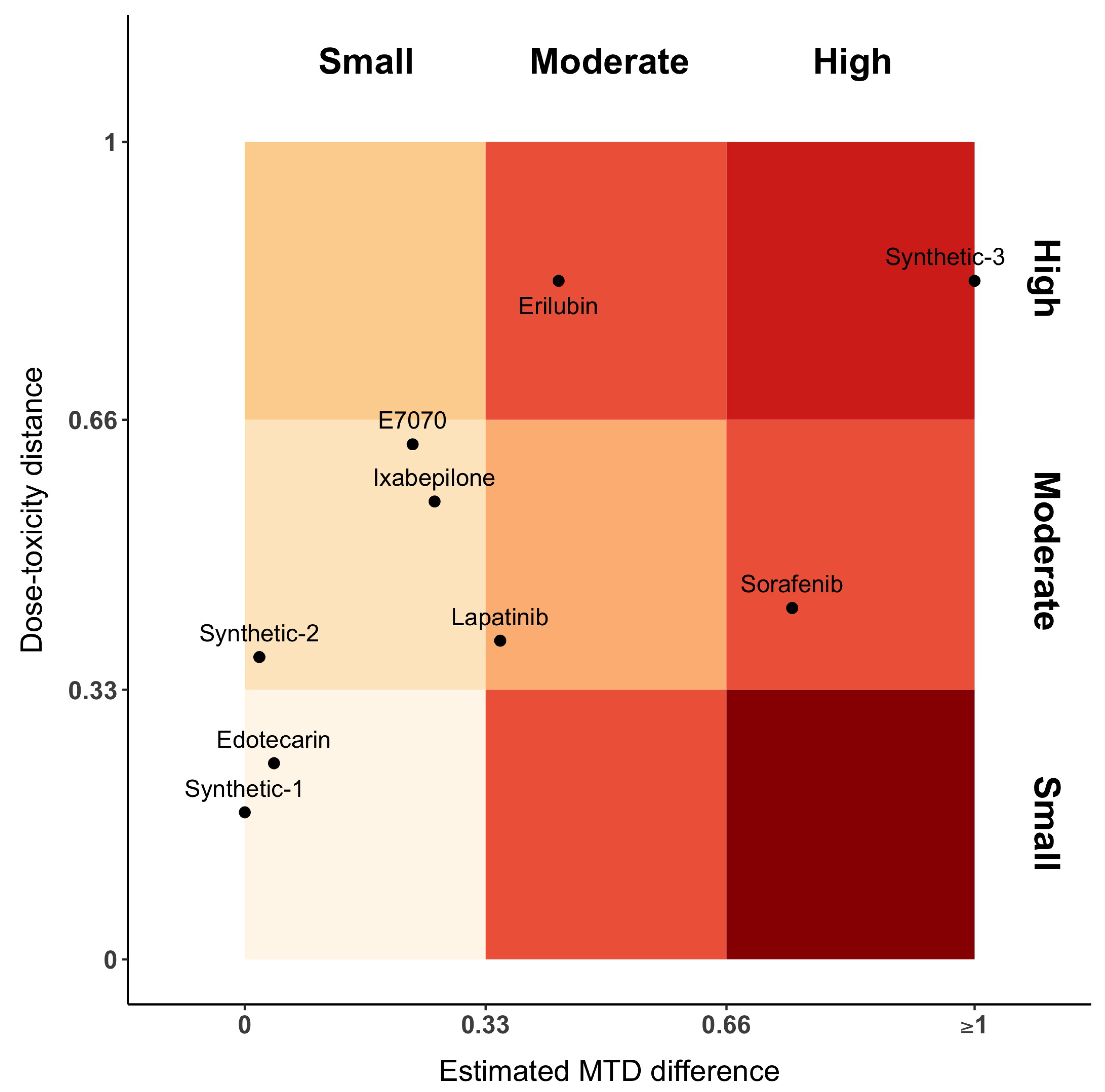 Ijerph 18 01639 g003