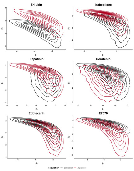 Ijerph 18 01639 g0a2