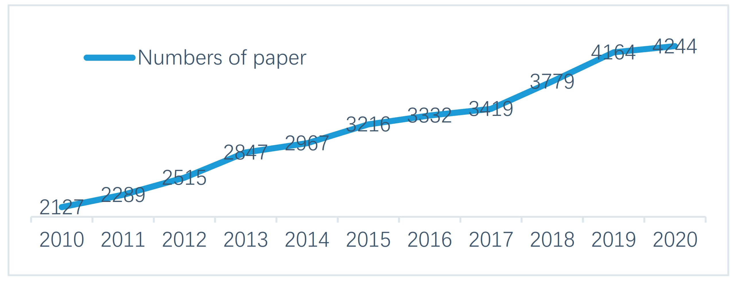 Ijerph 18 01663 g001