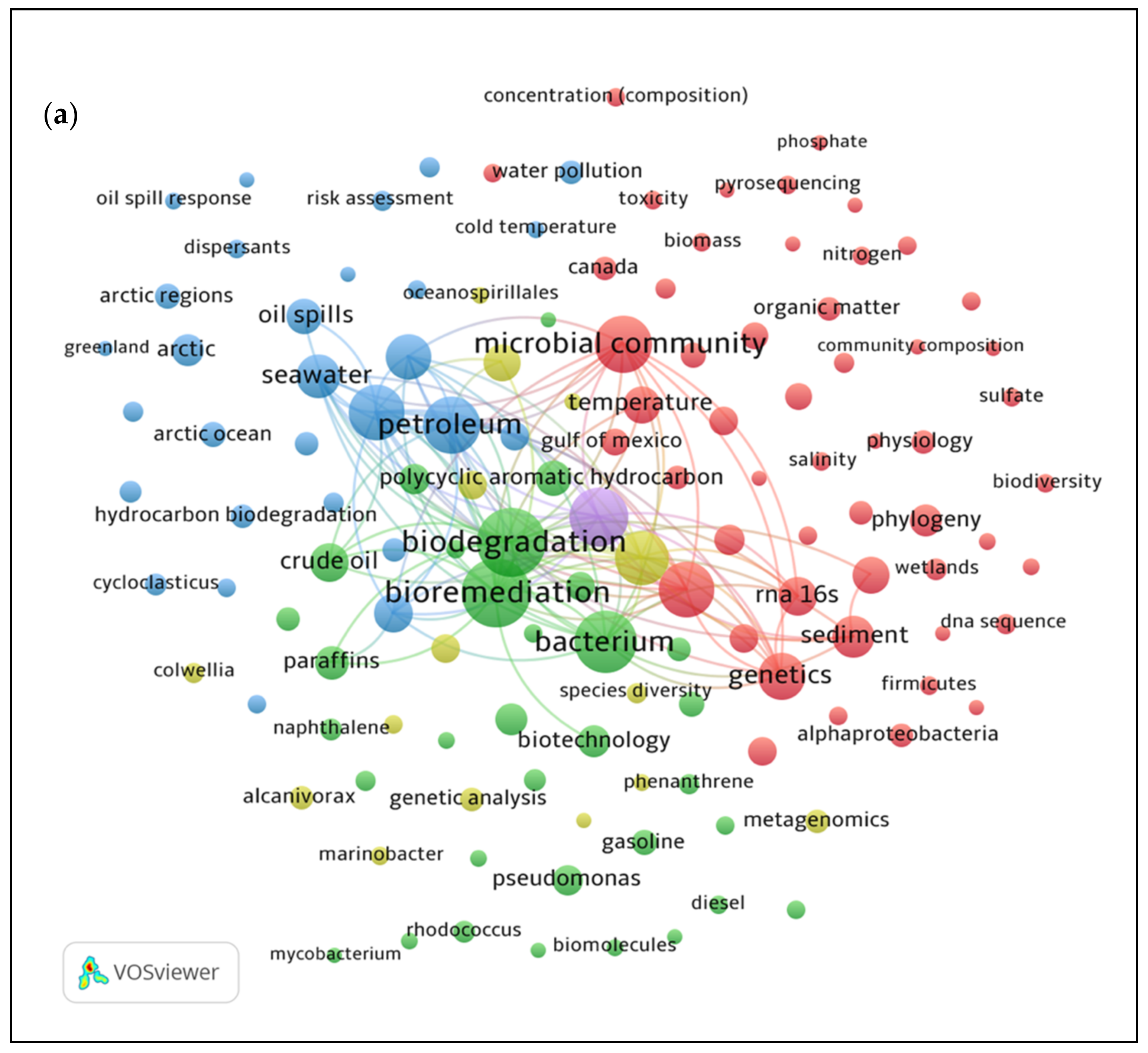 Ijerph 18 01671 g002a