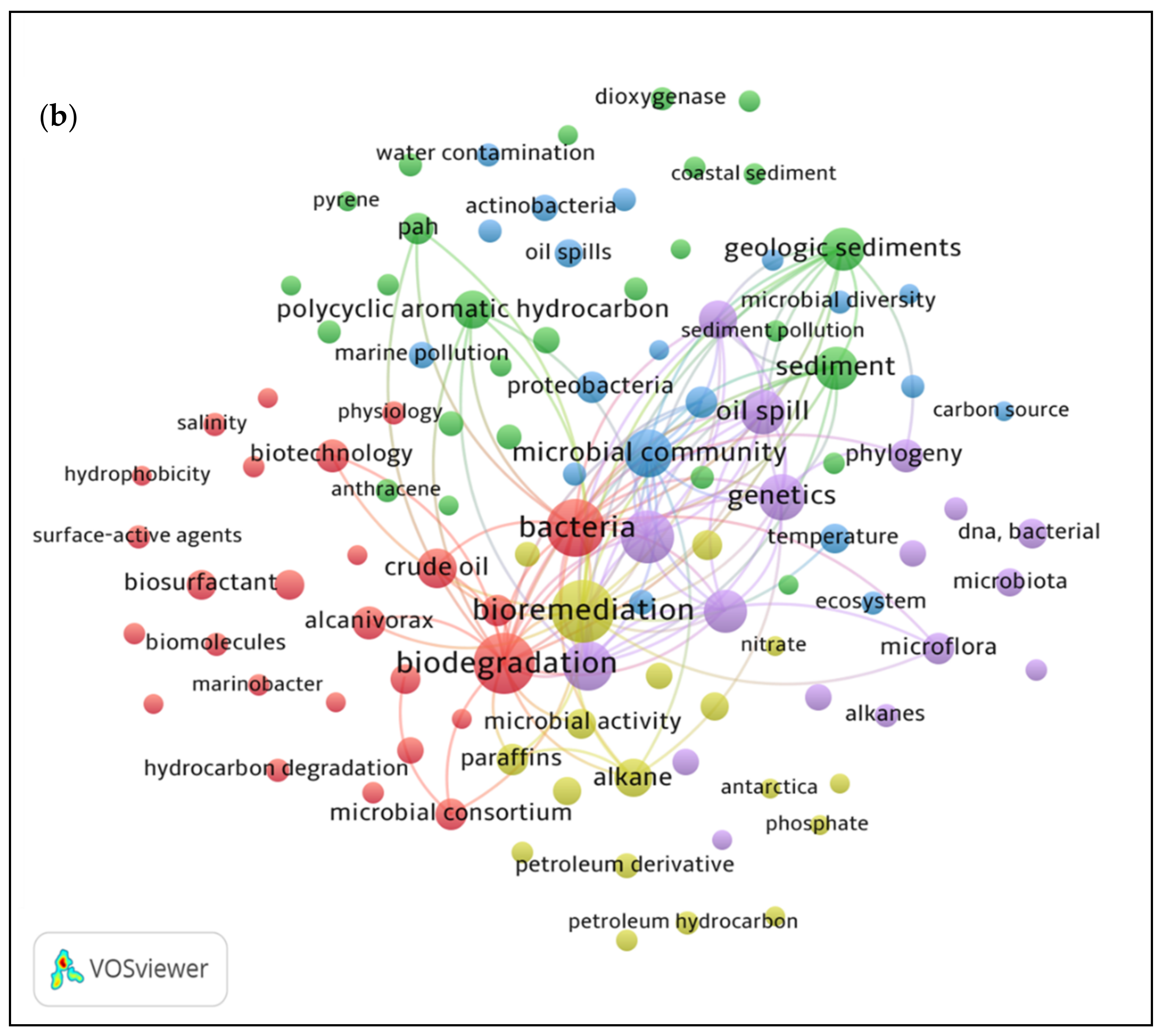 Ijerph 18 01671 g002b