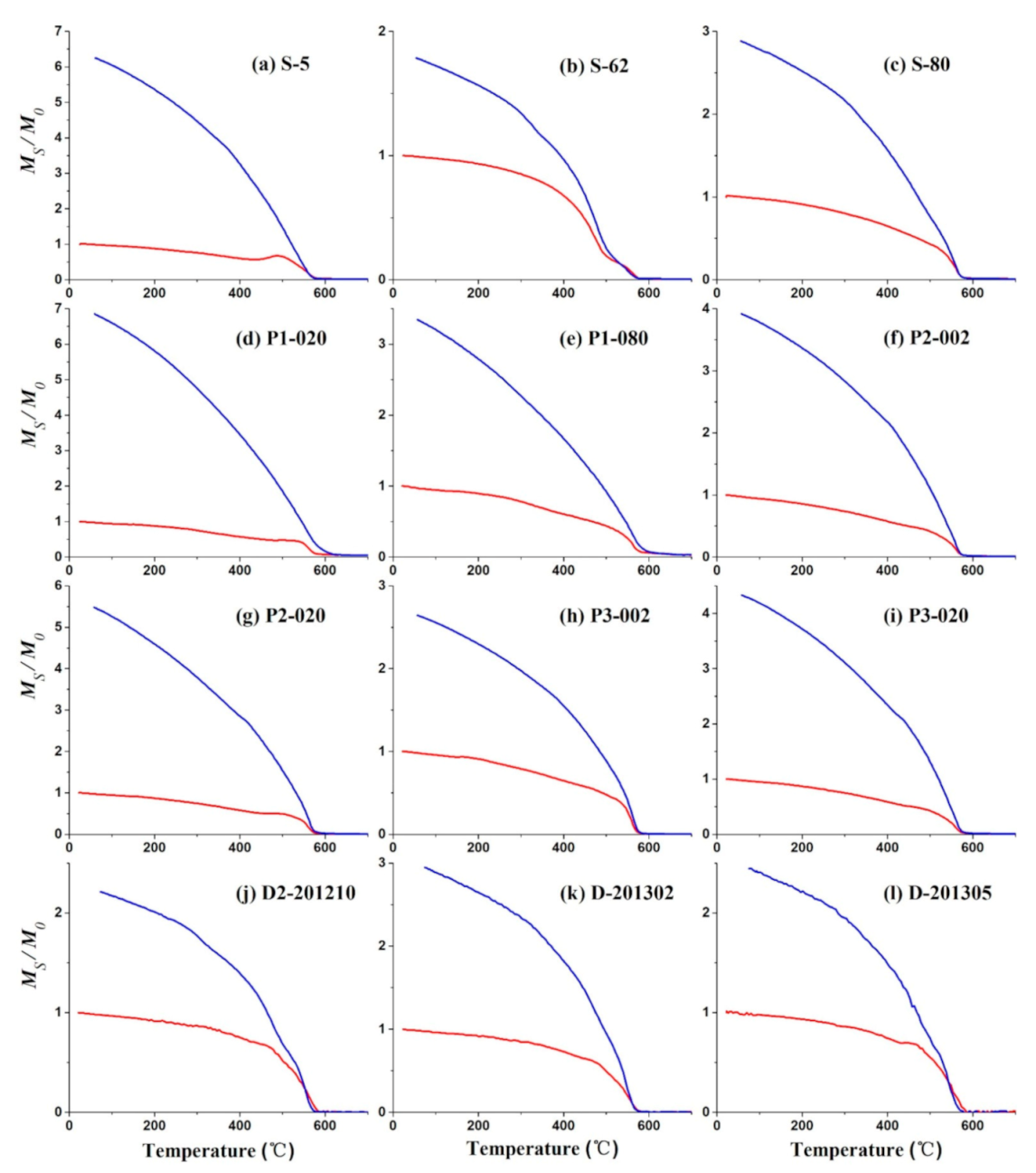 Ijerph 18 01681 g005 Ijerph 18 01681 g005