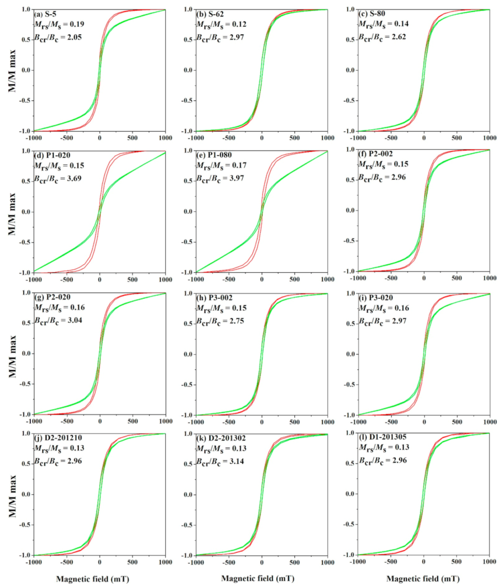 Ijerph 18 01681 g006 Ijerph 18 01681 g006