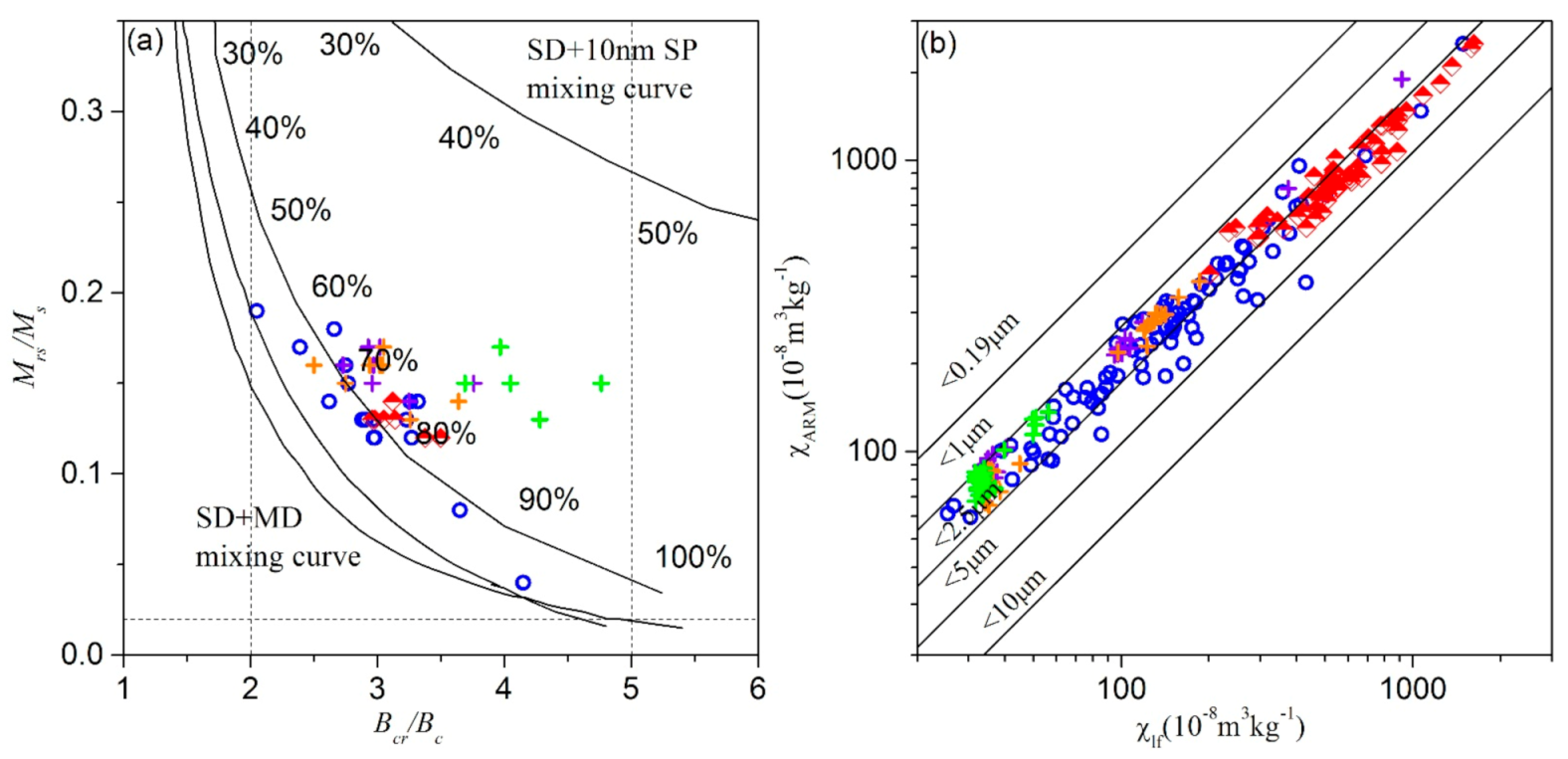 Ijerph 18 01681 g007 Ijerph 18 01681 g007