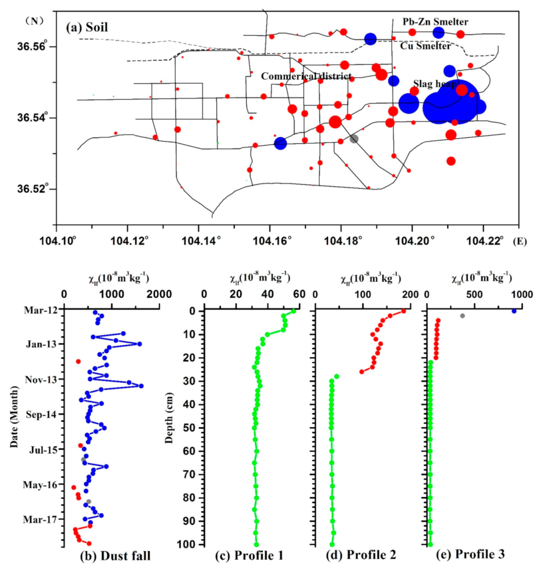Ijerph 18 01681 g009 Ijerph 18 01681 g009