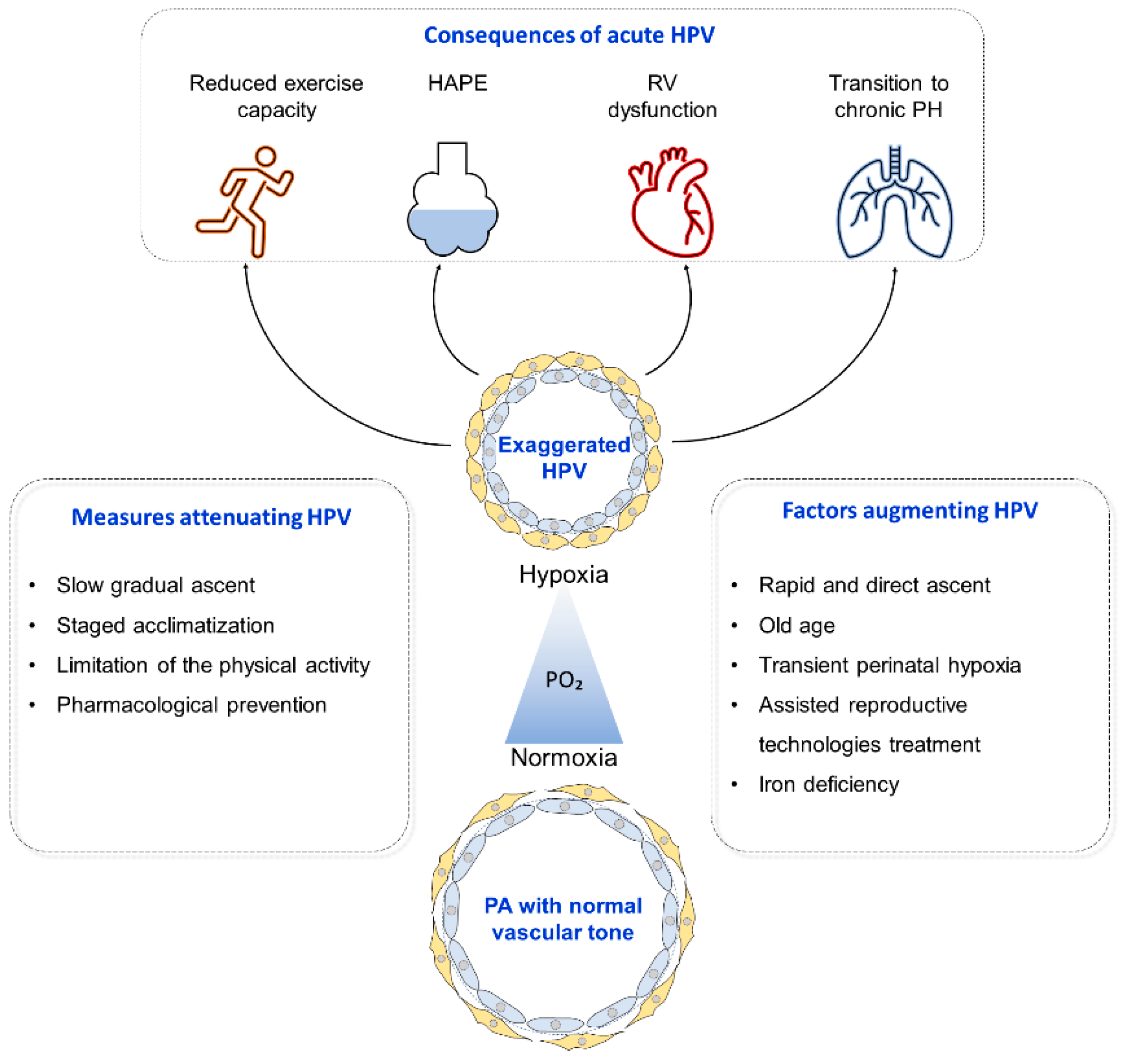 Ijerph 18 01692 g001