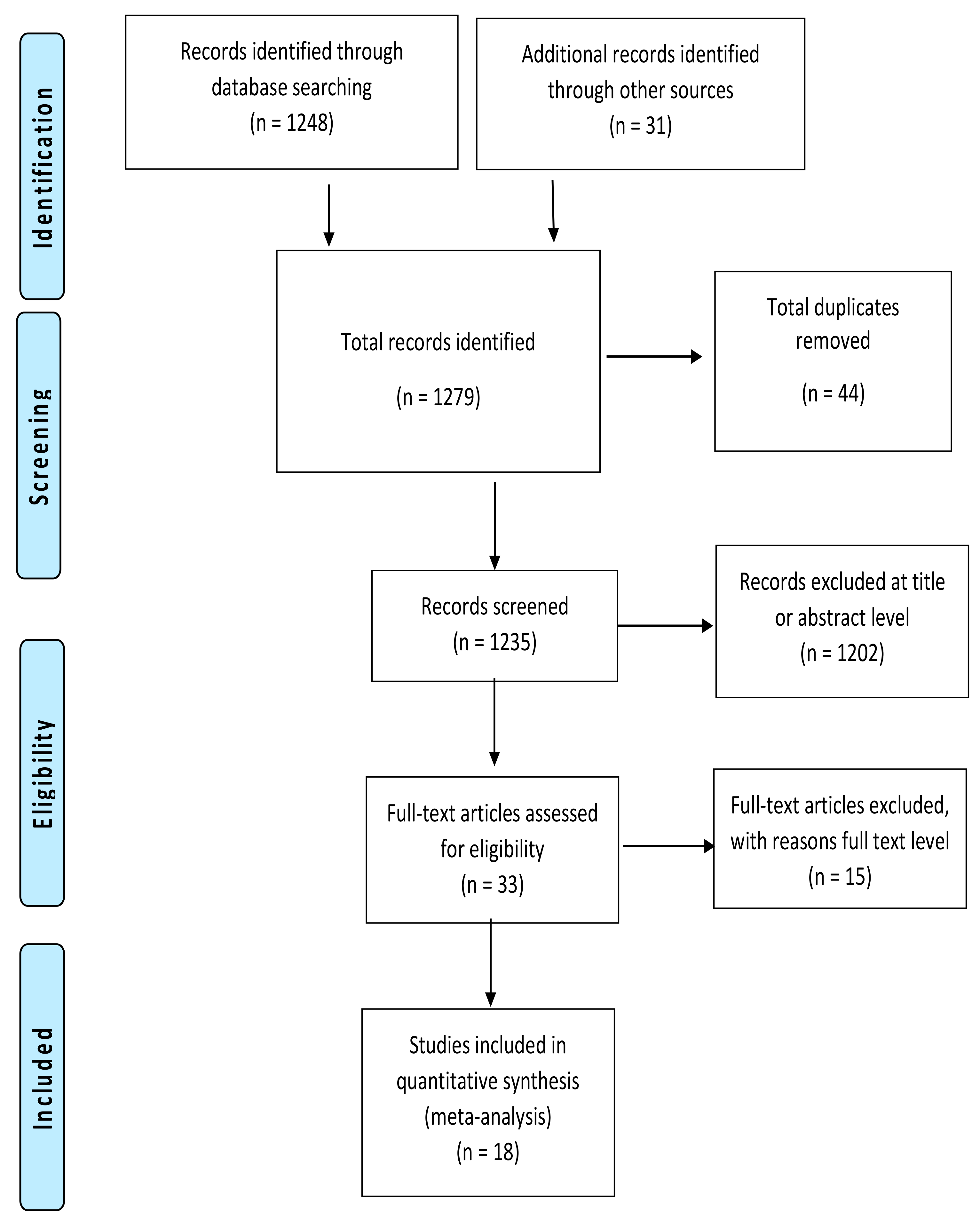 Ijerph 18 01699 g001 Ijerph 18 01699 g001