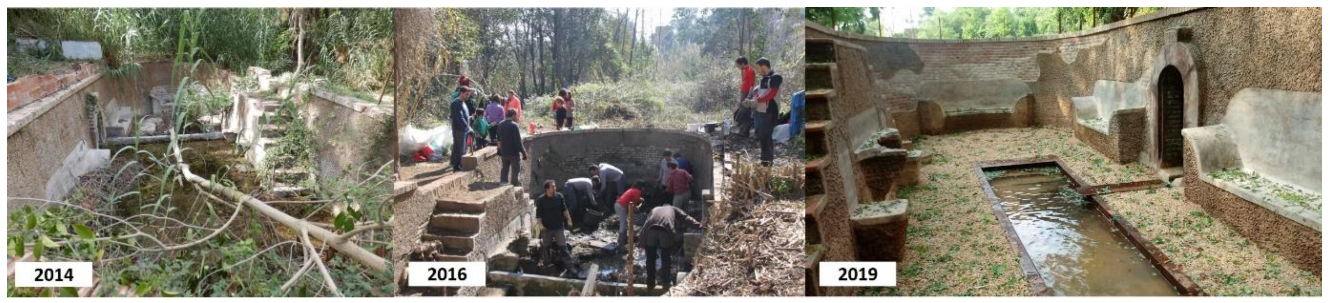 Ijerph 18 01709 g002 Ijerph 18 01709 g002