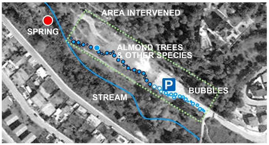 Ijerph 18 01709 g006 Ijerph 18 01709 g006