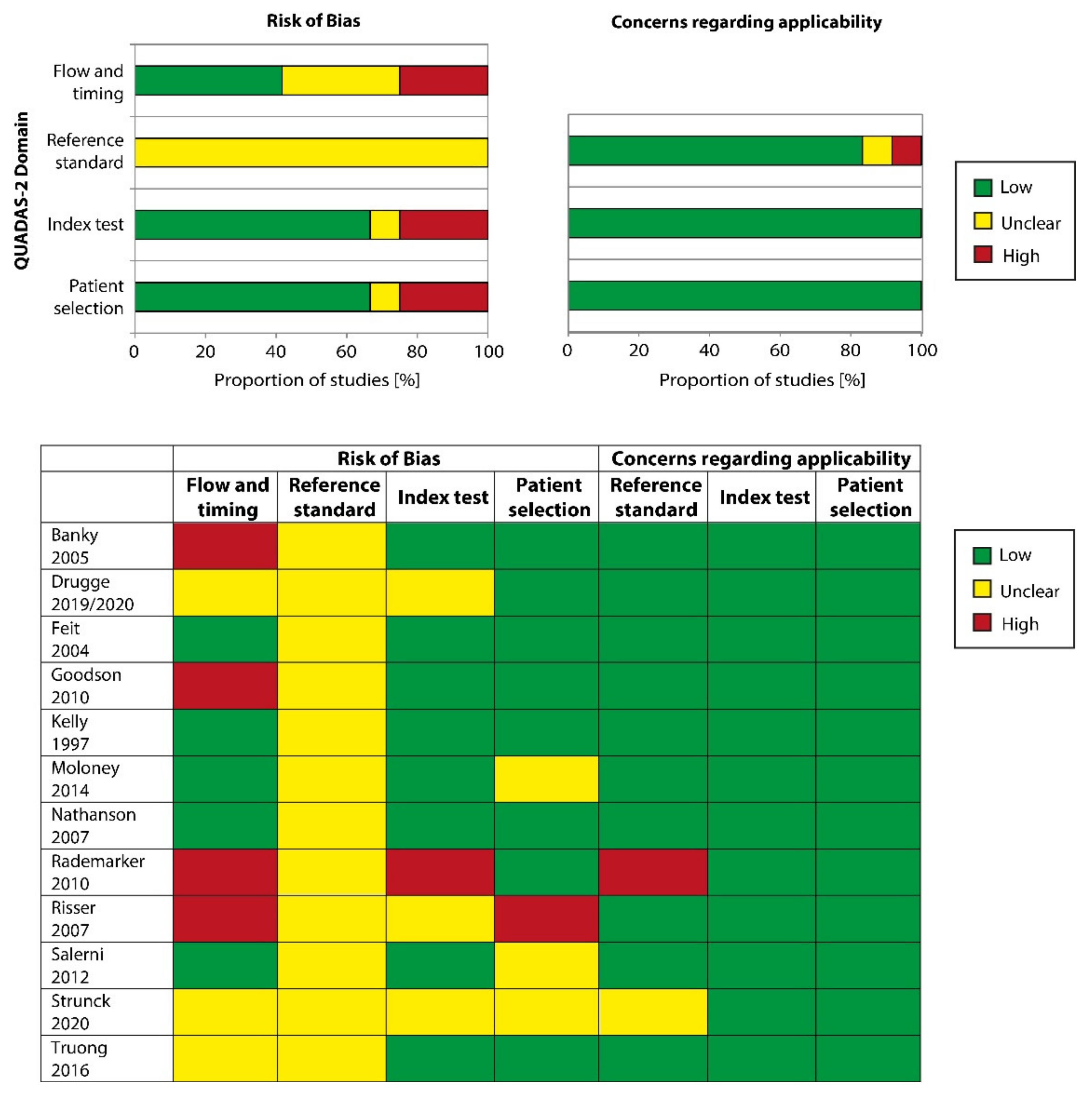 Ijerph 18 01726 g003