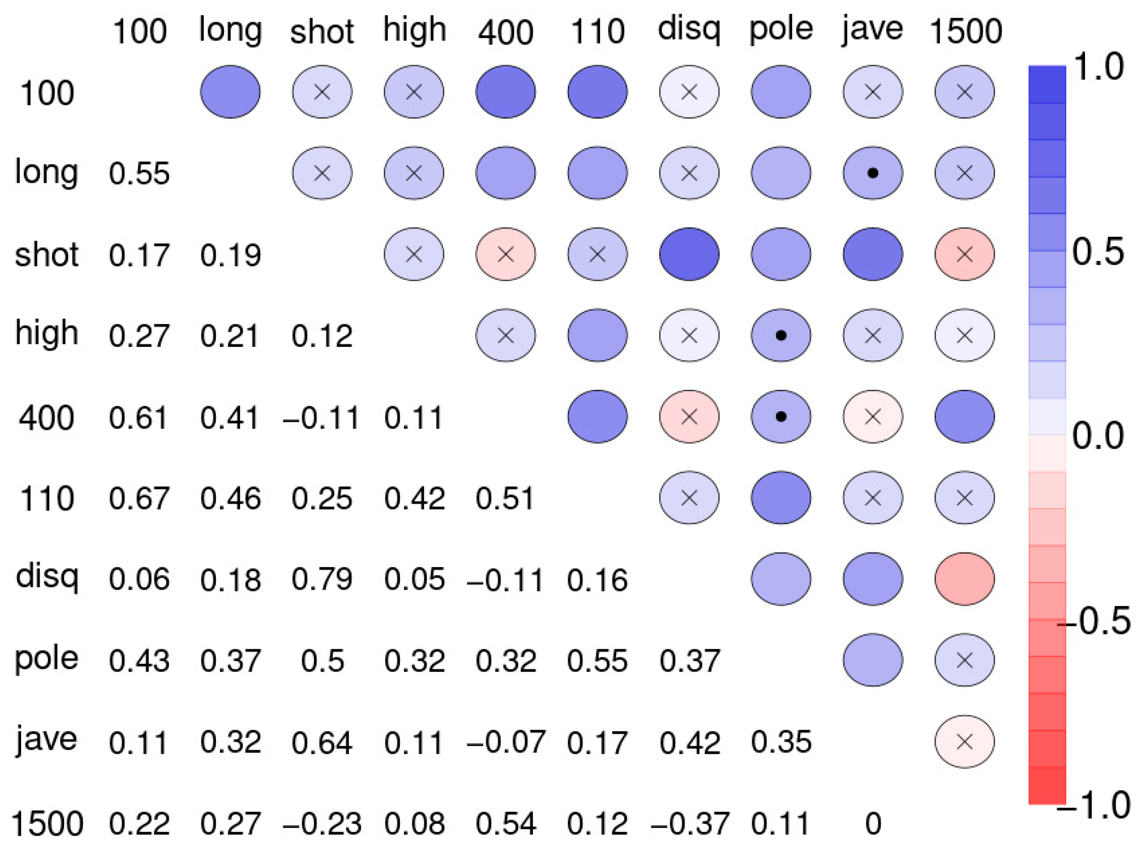 Ijerph 18 01741 g002