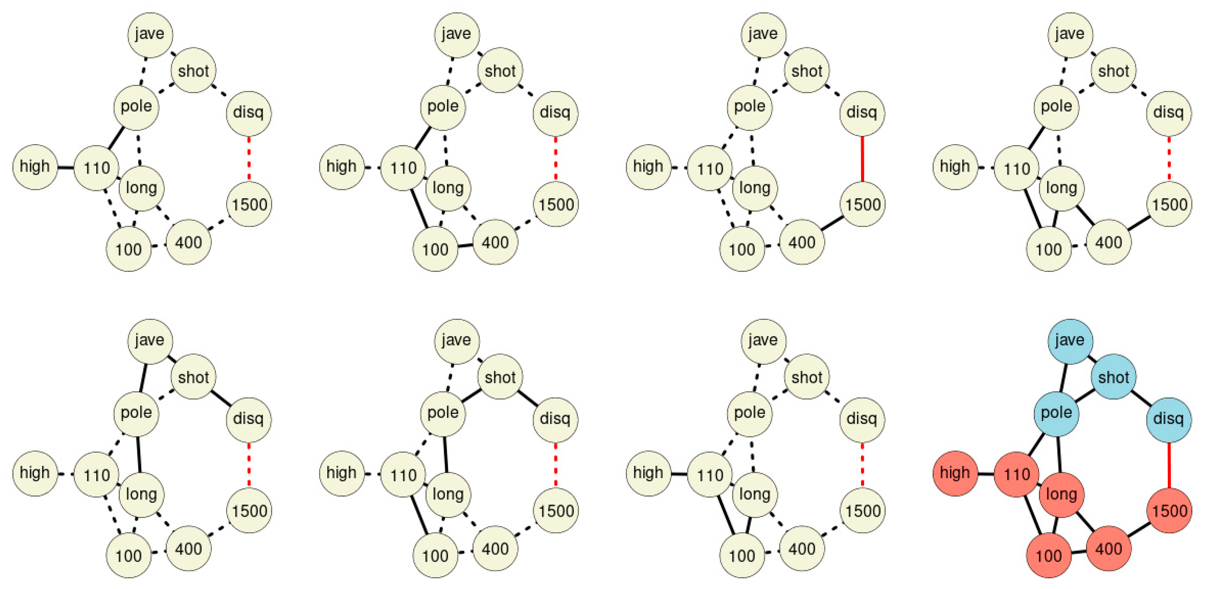 Ijerph 18 01741 g004