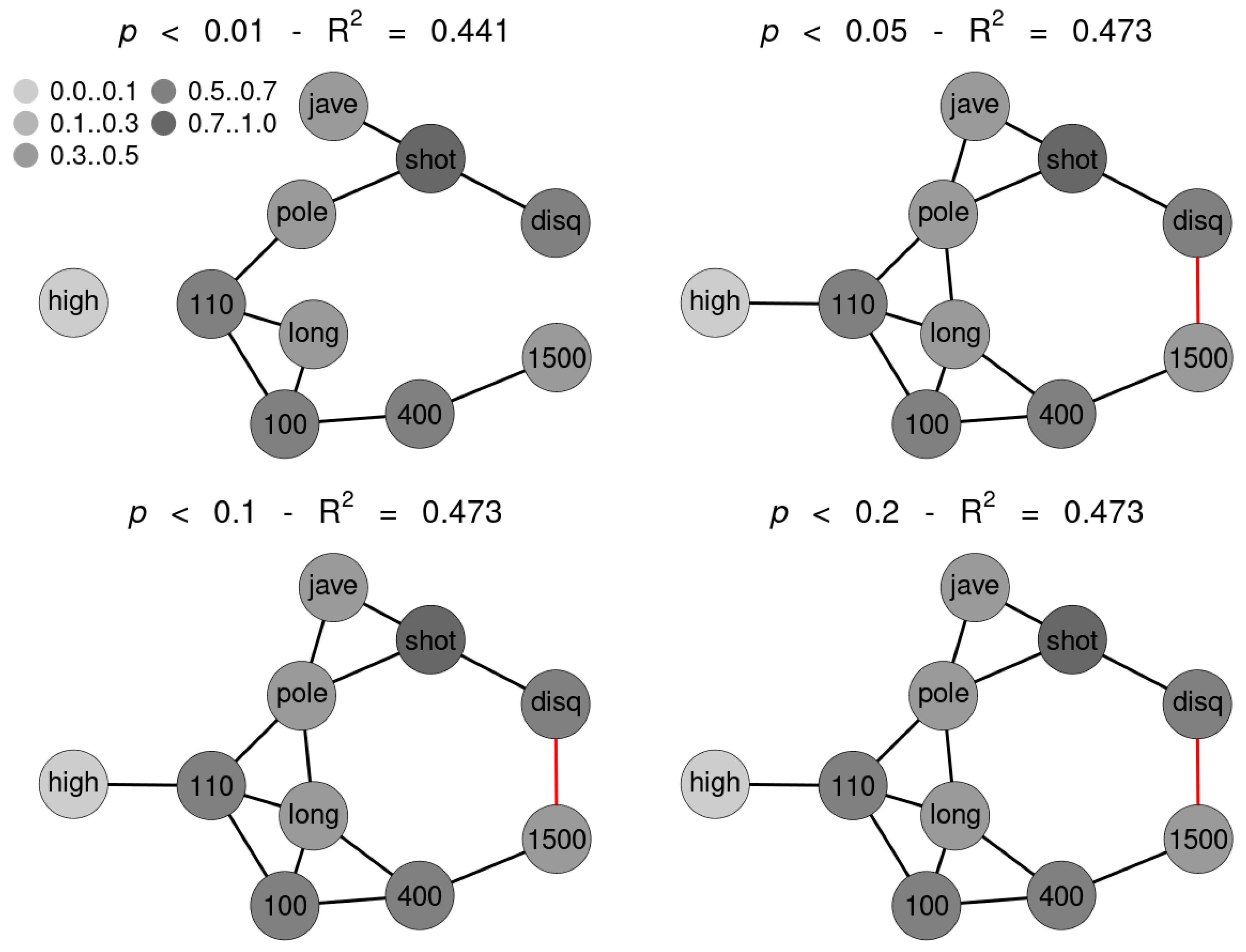 Ijerph 18 01741 g005