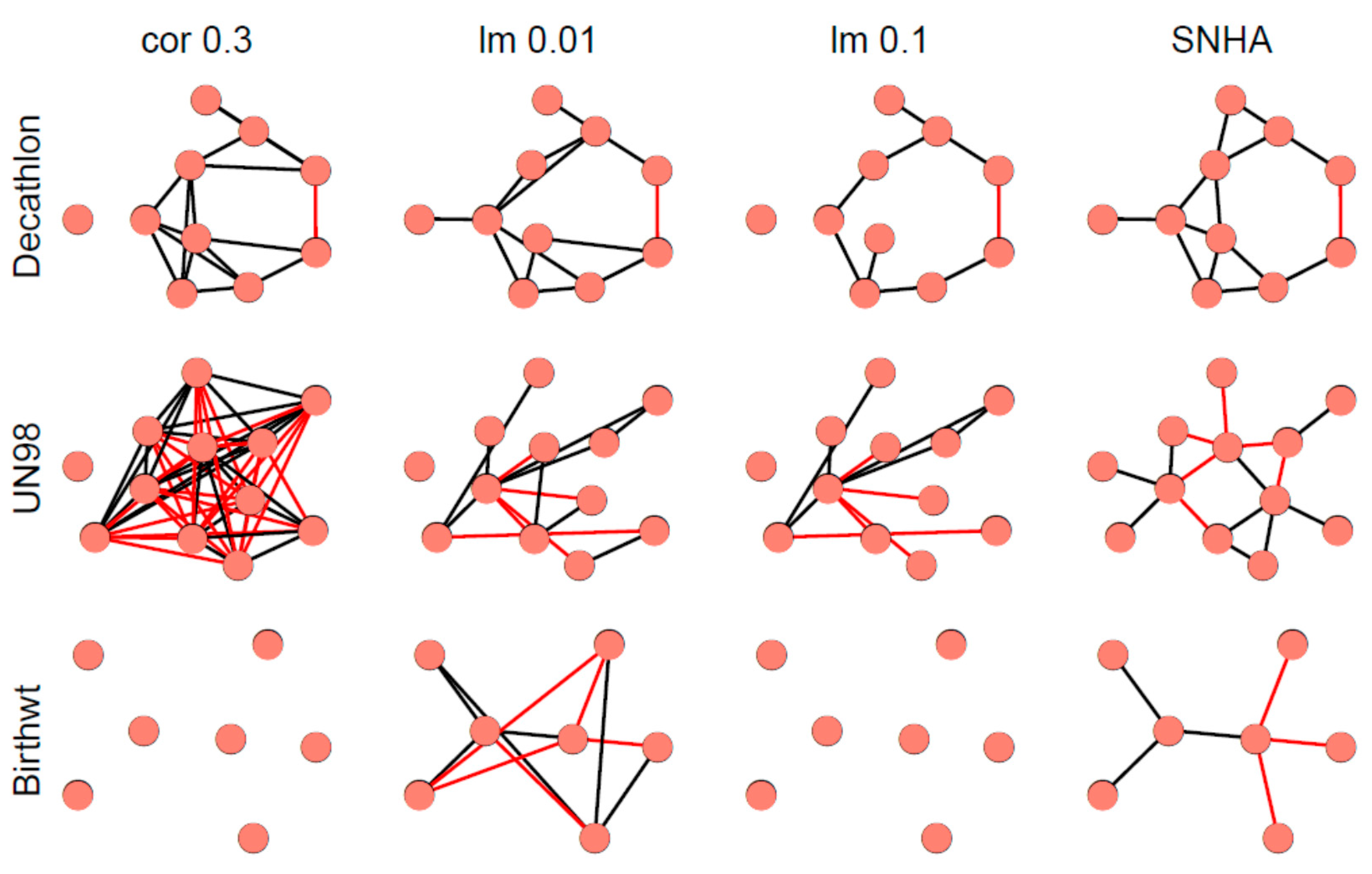 Ijerph 18 01741 g007