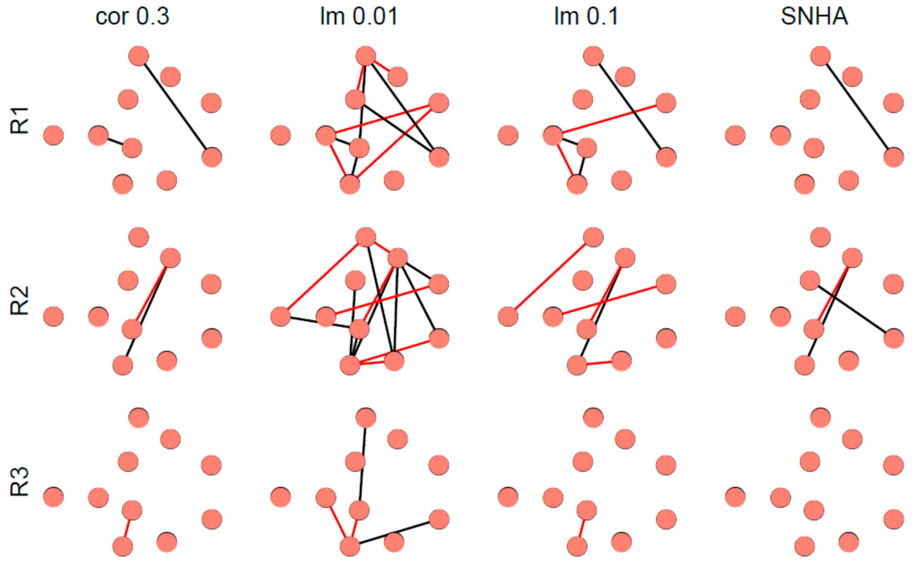 Ijerph 18 01741 g008