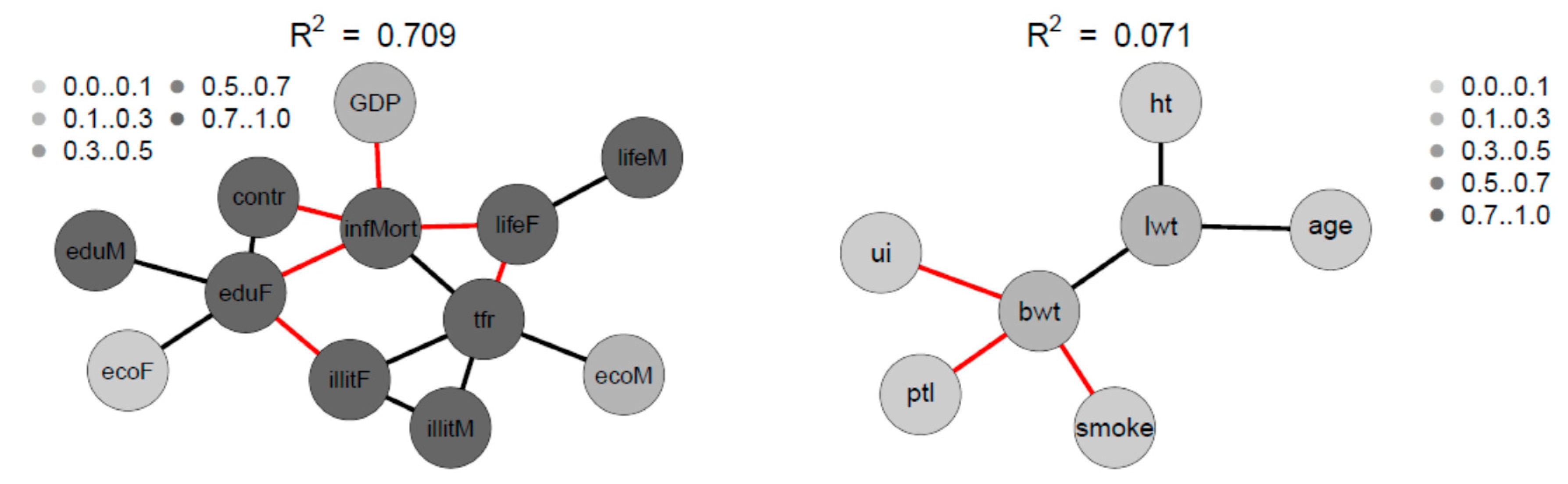Ijerph 18 01741 g012