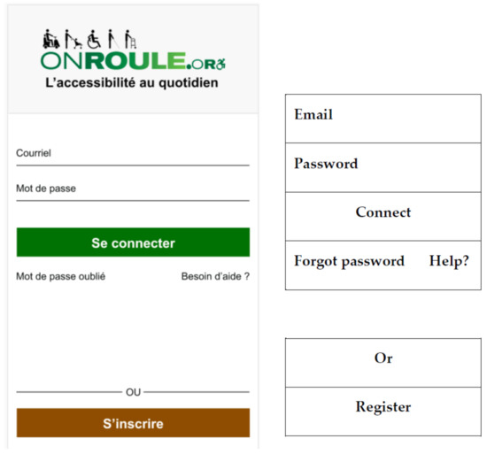 Ijerph 18 01753 g0a1