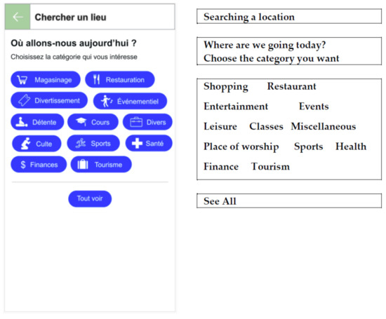 Ijerph 18 01753 g0a3