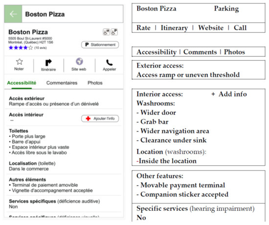 Ijerph 18 01753 g0a4