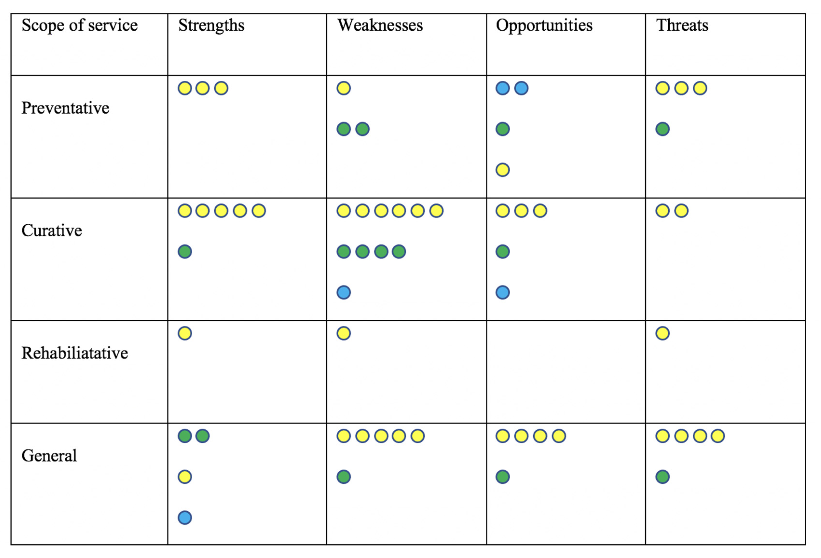 Ijerph 18 01755 g003