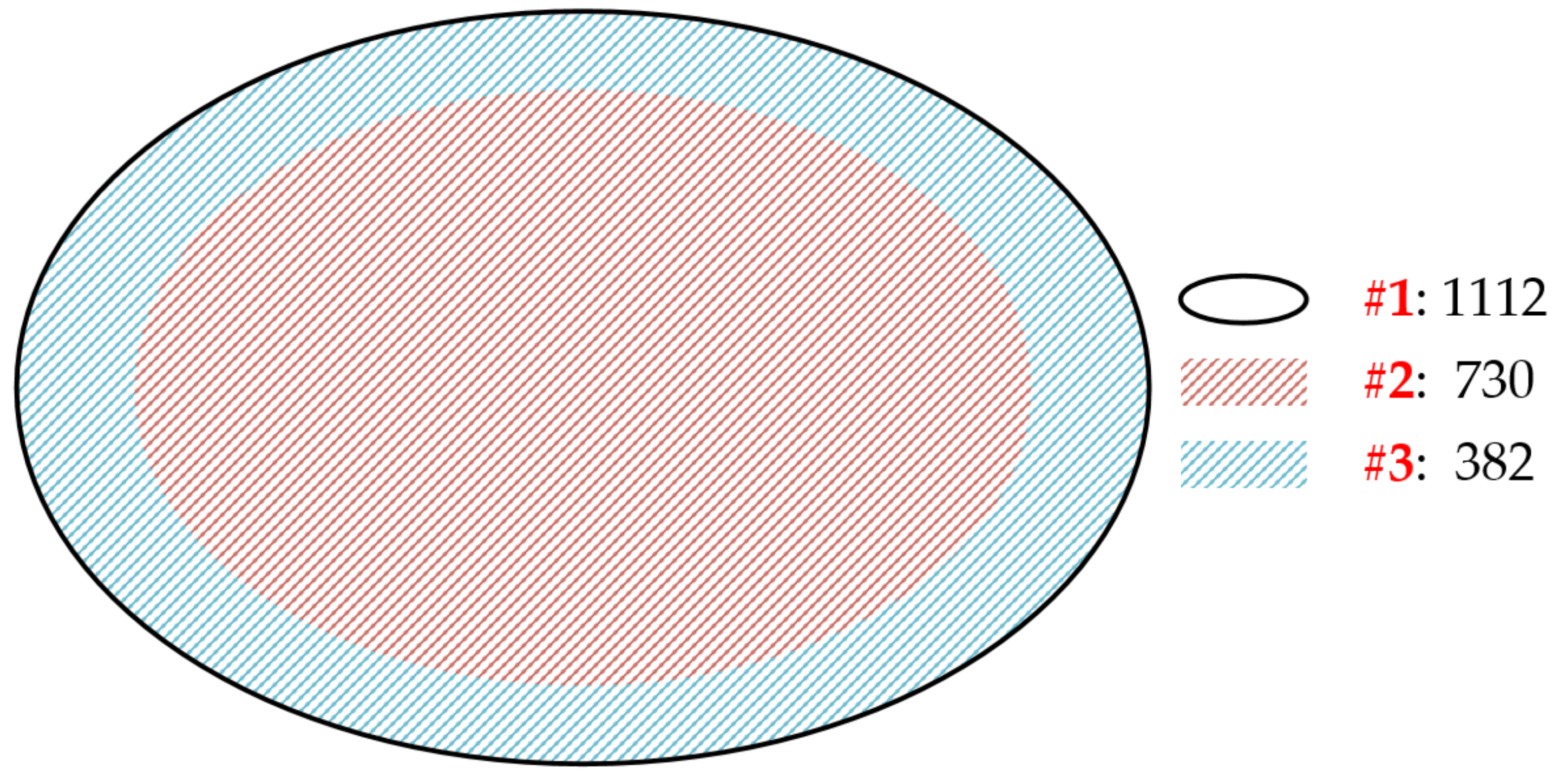 Ijerph 18 01764 g002