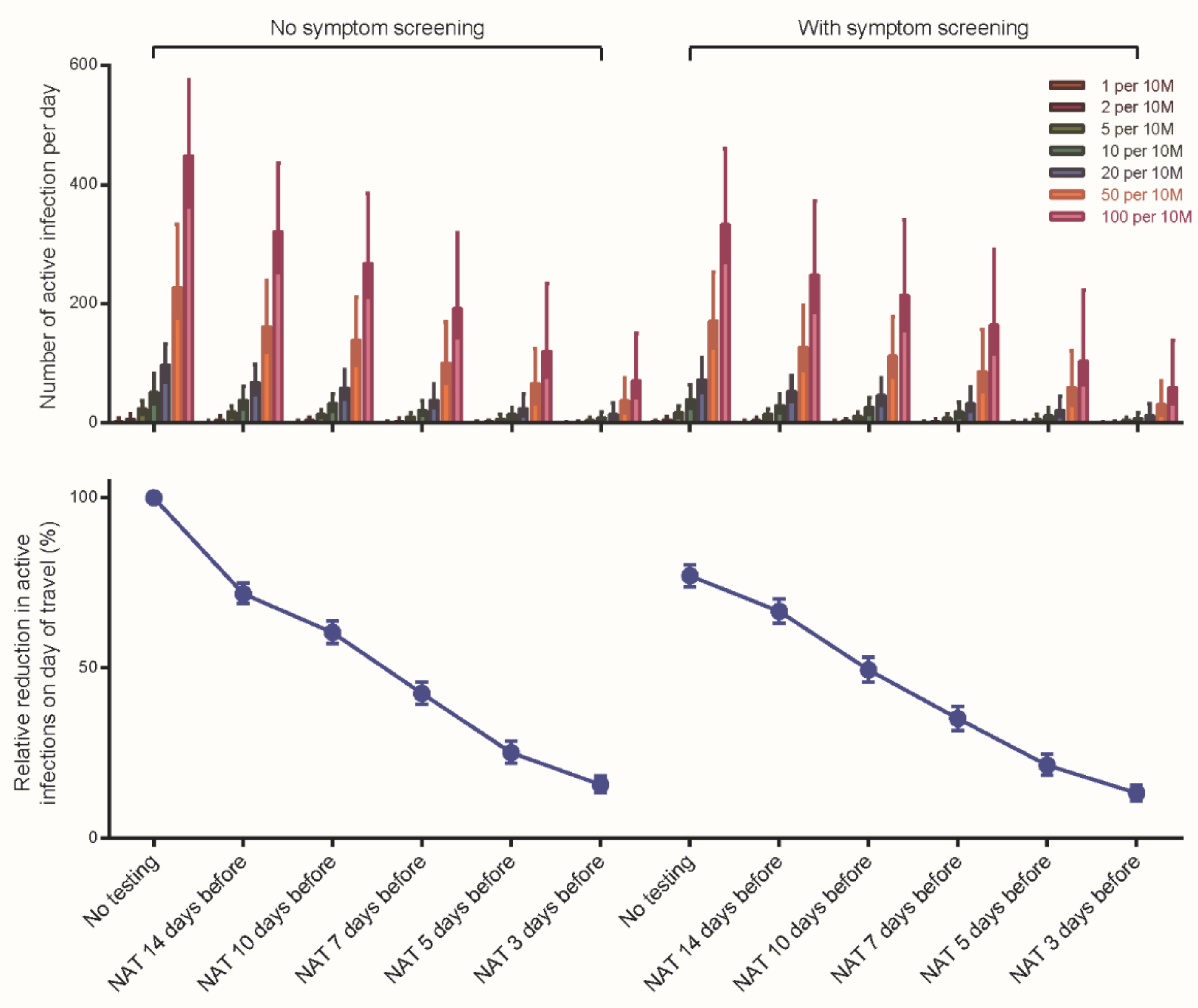 Ijerph 18 01788 g001