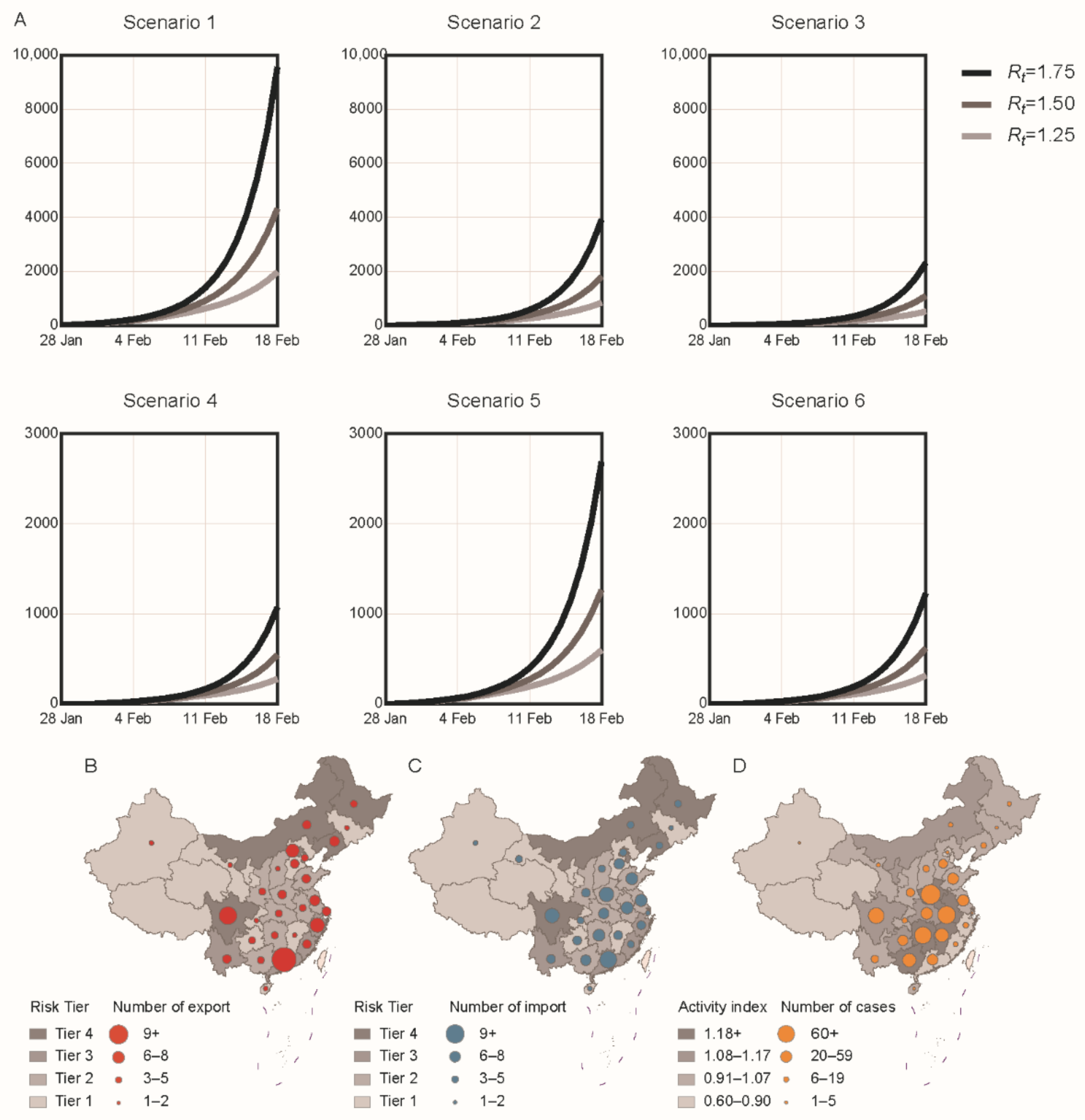 Ijerph 18 01788 g002