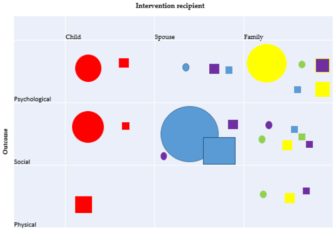 Ijerph 18 01793 i001 Ijerph 18 01793 i001